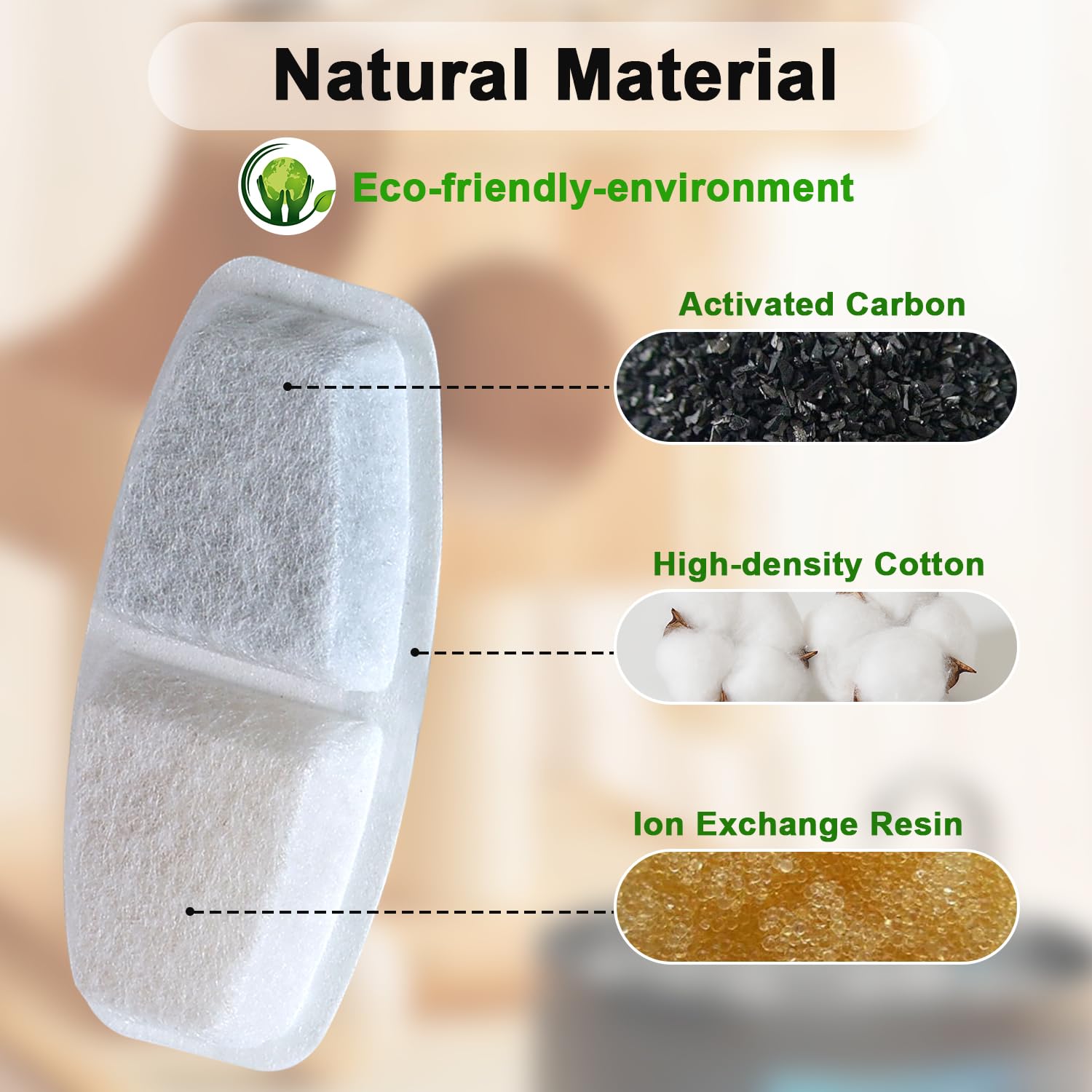 Zemiu Filtro Fontanella per Gatti 16 Pezzi, 8 Pezzi Filtro + 8 Pezzi di Spugna de Fontanella per Gatti Per Fontana Gatto 3.2L,2.5L (108oz,84oz) con Carbone Attivo e Resina-Tripla Filtrazion