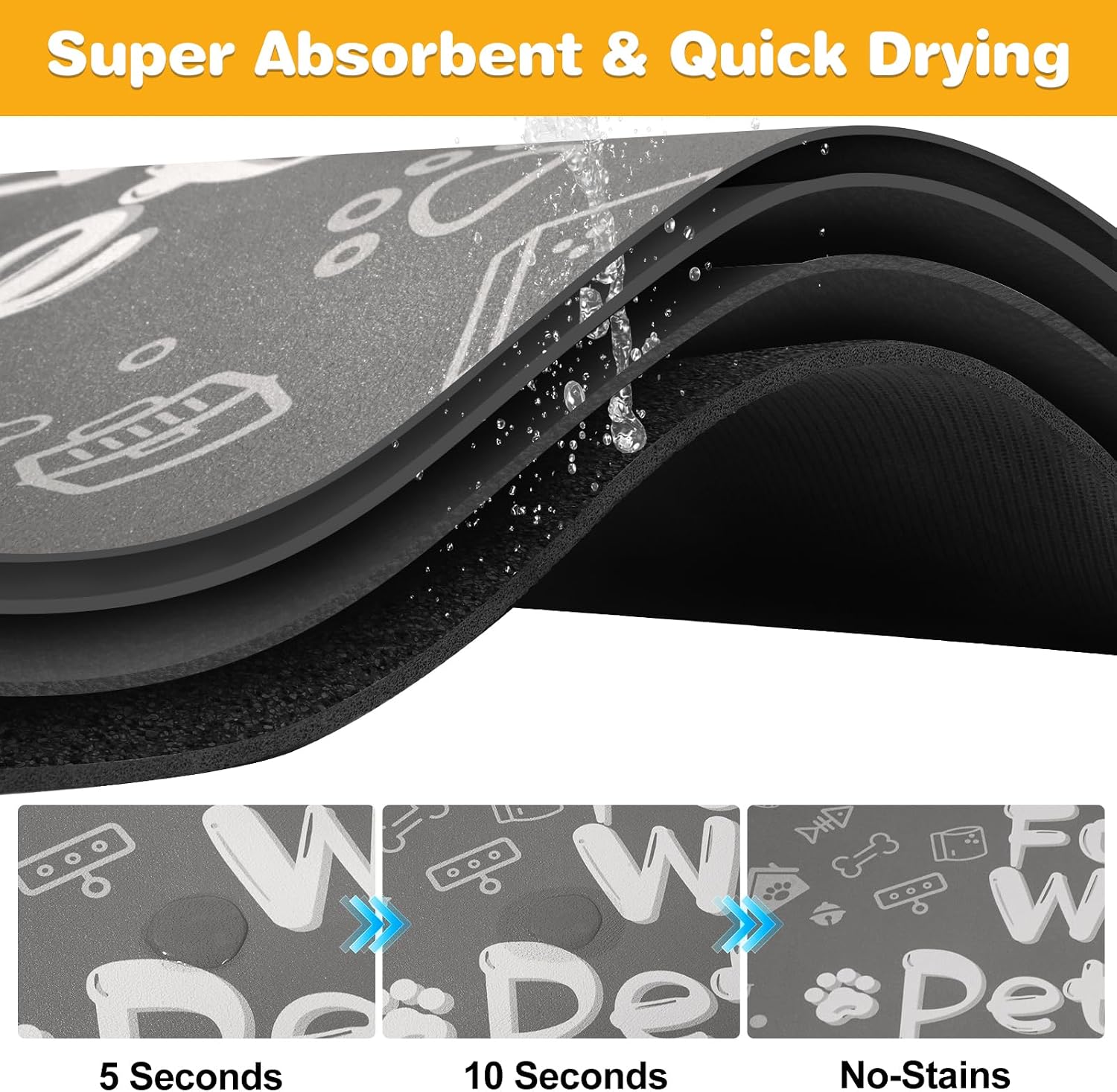 Pet Feeding Mat,Dog Cat Mat for Food and Water,Dog Bowl Waterproof Placemat with Rubber Backing,Absorbent Quick Dry Water Dispenser Mat for Pet（Dark Gray 16"×24"）