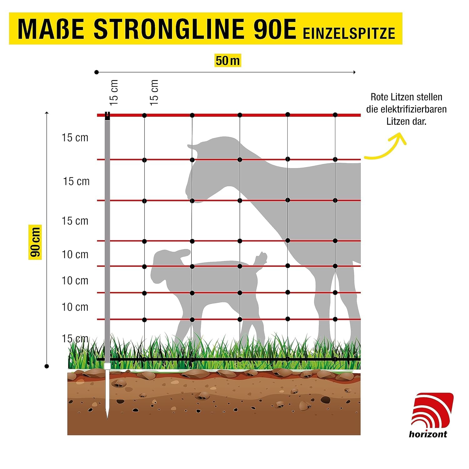Horizont strongLine Recinzione per pecore alta 90 cm, Recinzione elettrica lunga 50 m, 14 pali in fibra di vetro con punta singola, Recinzione mobile per pecore, capre e agnelli