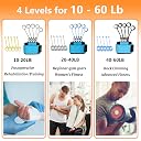 Finger Exerciser,4 Resistance Levels Finger Strengthener for Hand Therapy, Rock Climbing - Relieve Pain for Arthritis, Carpal Tunnel, Hand Strengthener and Finger Strengthener gallery image