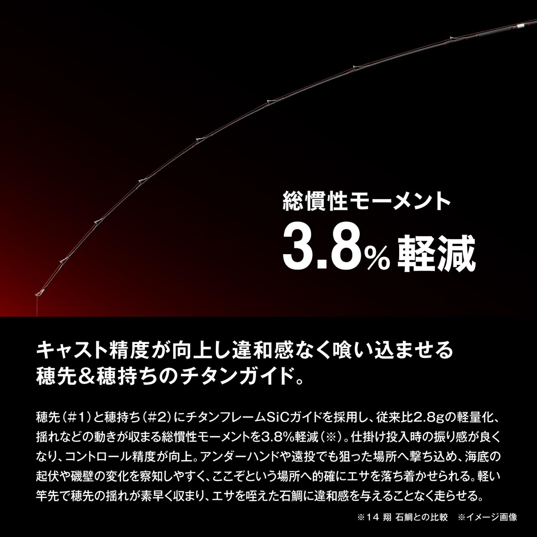 Amazon | シマノ(SHIMANO) 磯竿 26翔(はばたき) 石鯛 MH540 | シマノ