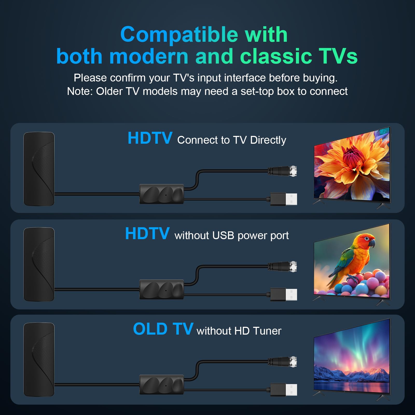 Antenna TV per canali locali con amplificatore,2026 Indoor TV Anntena