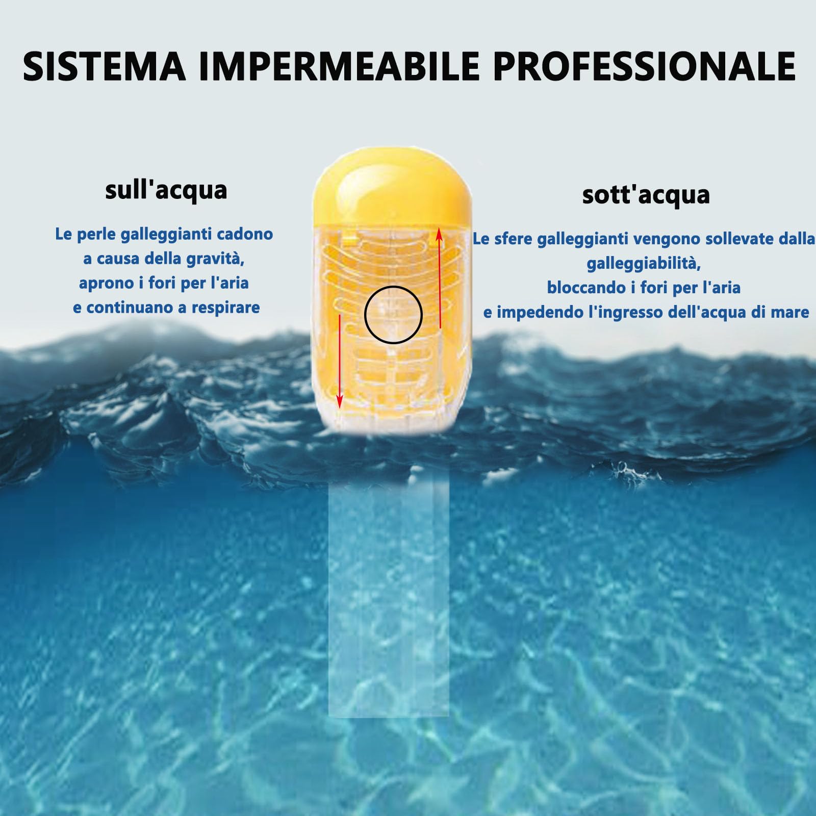 Vitare Maschera da Snorkeling per Adulti e Bambini, Maschera Subacquea Integrale Tecnologia Antiappannamento, Maschera da Mare con Supporto per Fotocamera, Maschera da Sub per Immersioni