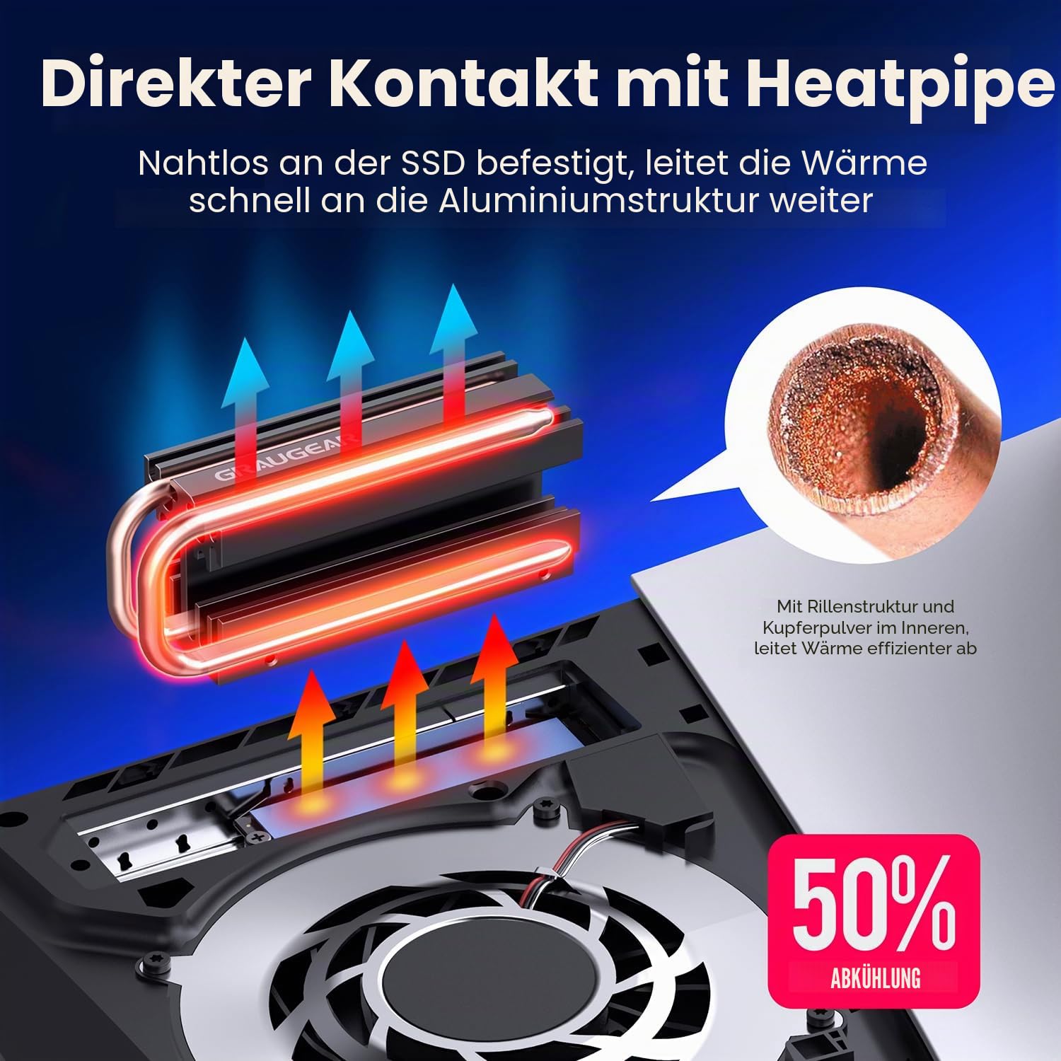 GRAUGEAR M.2 SSD PS5 Konsole Heatpipe Heatsink [PS5 SSD Kühler] NVMe SSD M.2 Kühlkörper für PS5 Slim I Belüftungsabdeckung und Open-Air-Kühlkörper I zwei Seitenabdeckung I für PS5 Speichererweiterung