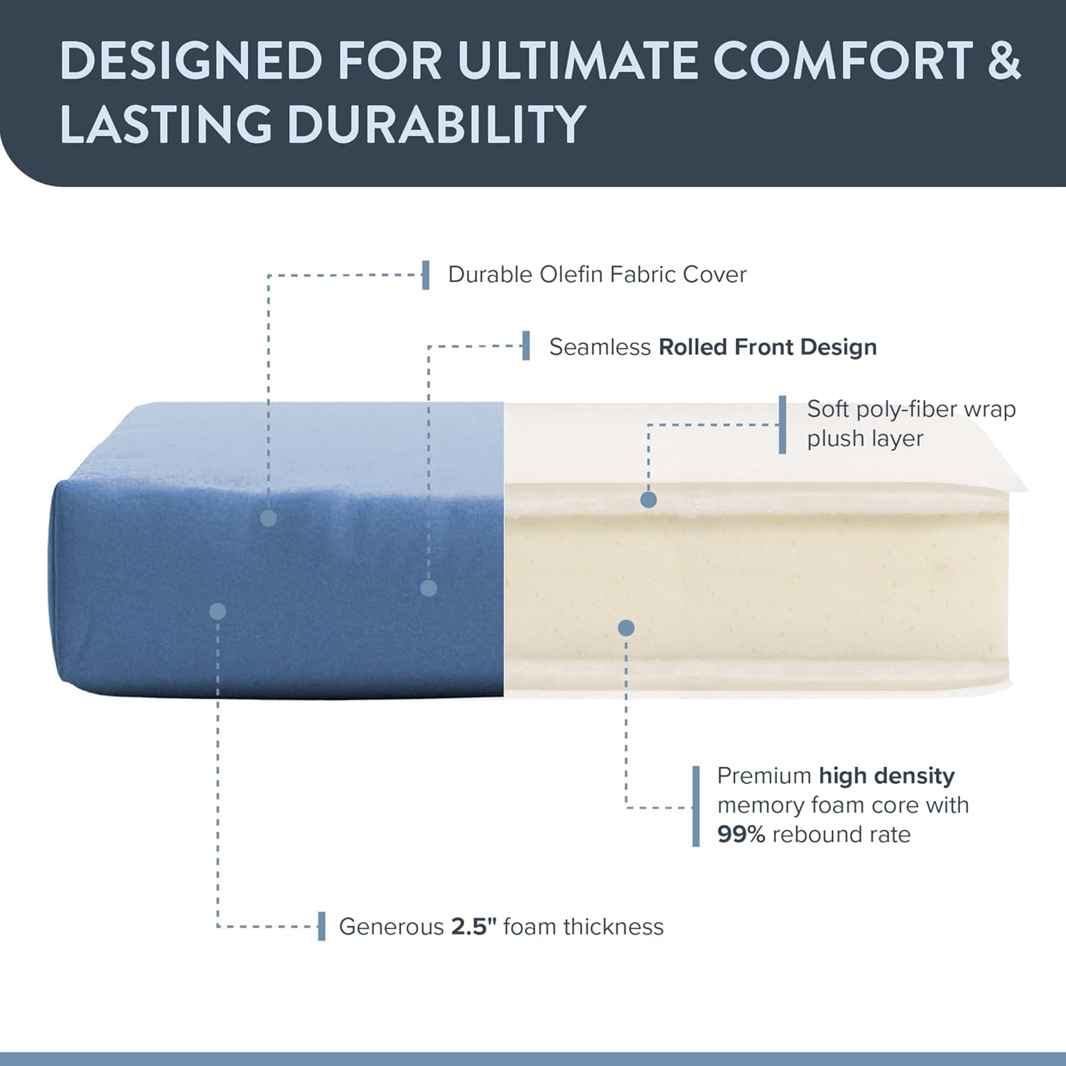 California Umbrella Outdoor Replacement Patio Chair Pad Set of 2, 18 x 18 Inch, Premium Outdoor Memory Foam, Fade Resistant Solstice Olefin Fabric, Fabric Ties, Frost Blue