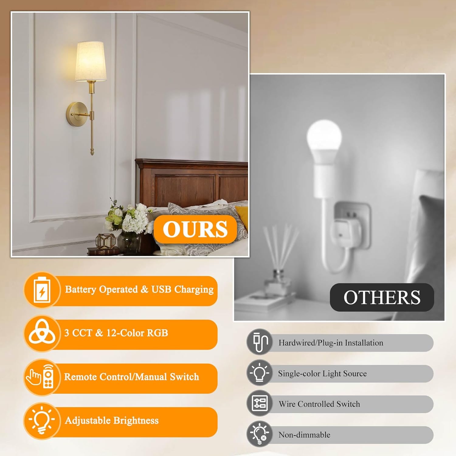 Battery Operated Wall Sconce Set of Two,Gold Wireless Modern with Remote Control Rechargeable Dimmable Lighting Indoor, LED Wall Lamp Fixtures for Bedroom, Living Room, 2-Pack