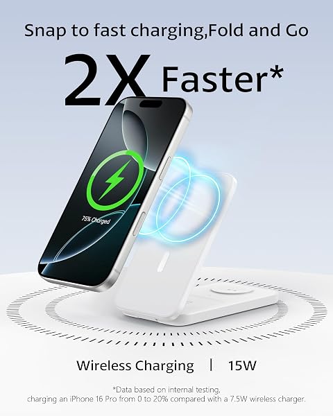 XNYAND Compatible MagSafe 3 in 1 Wireless Charging Station for Apple, Magnetic Foldable Charger Stand for iPhone 17/16/15/14/13/12 Pro Max, Apple Watch Ultra/Series & AirPods Pro Fast Charging Dock - 2