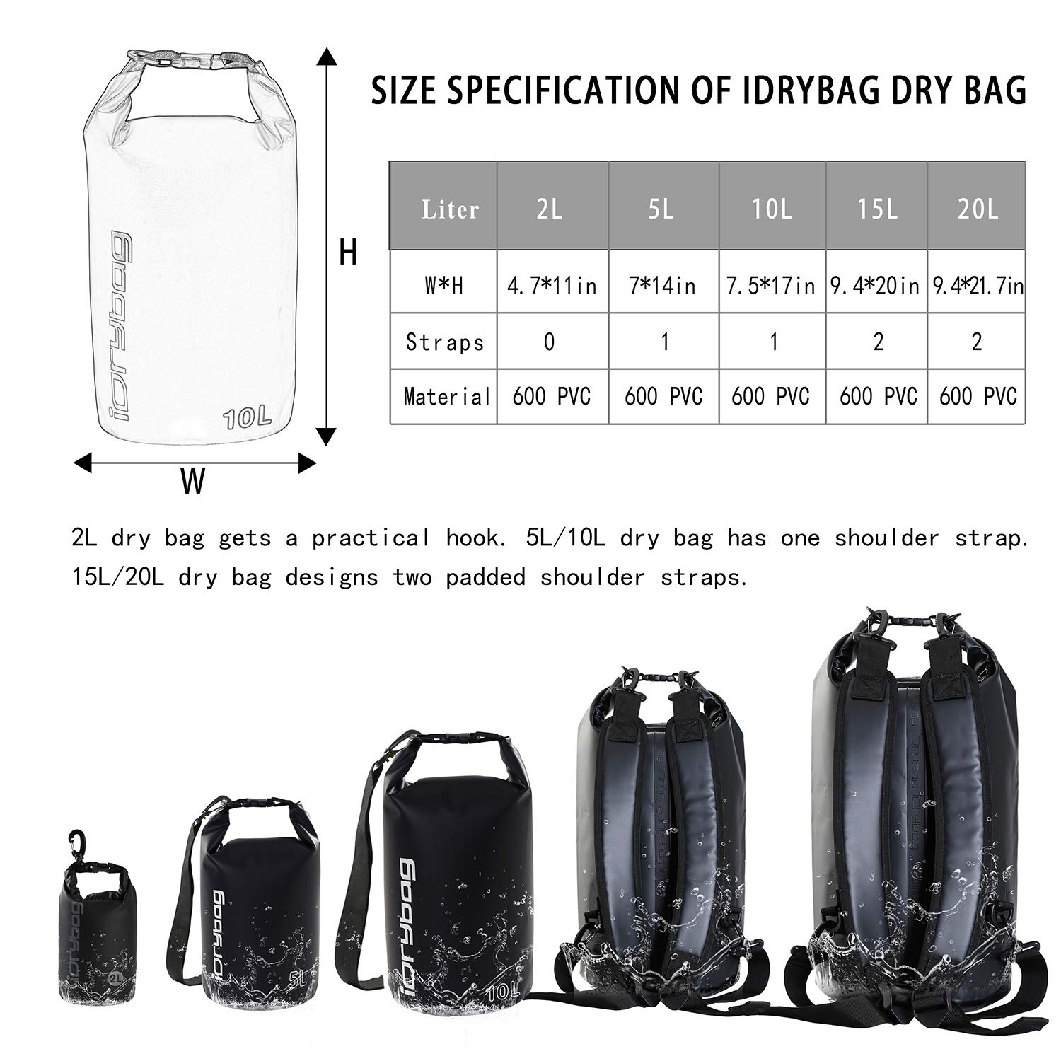IDRYBAG Sacca Impermeabile per Kayak Impermeabili 2L/5L/10L/15L/20L/30L/40L, Sacchetto Impermeabile Piccolo che Galleggia, Sacca Impermeabile per Paddleboarding e Viaggi