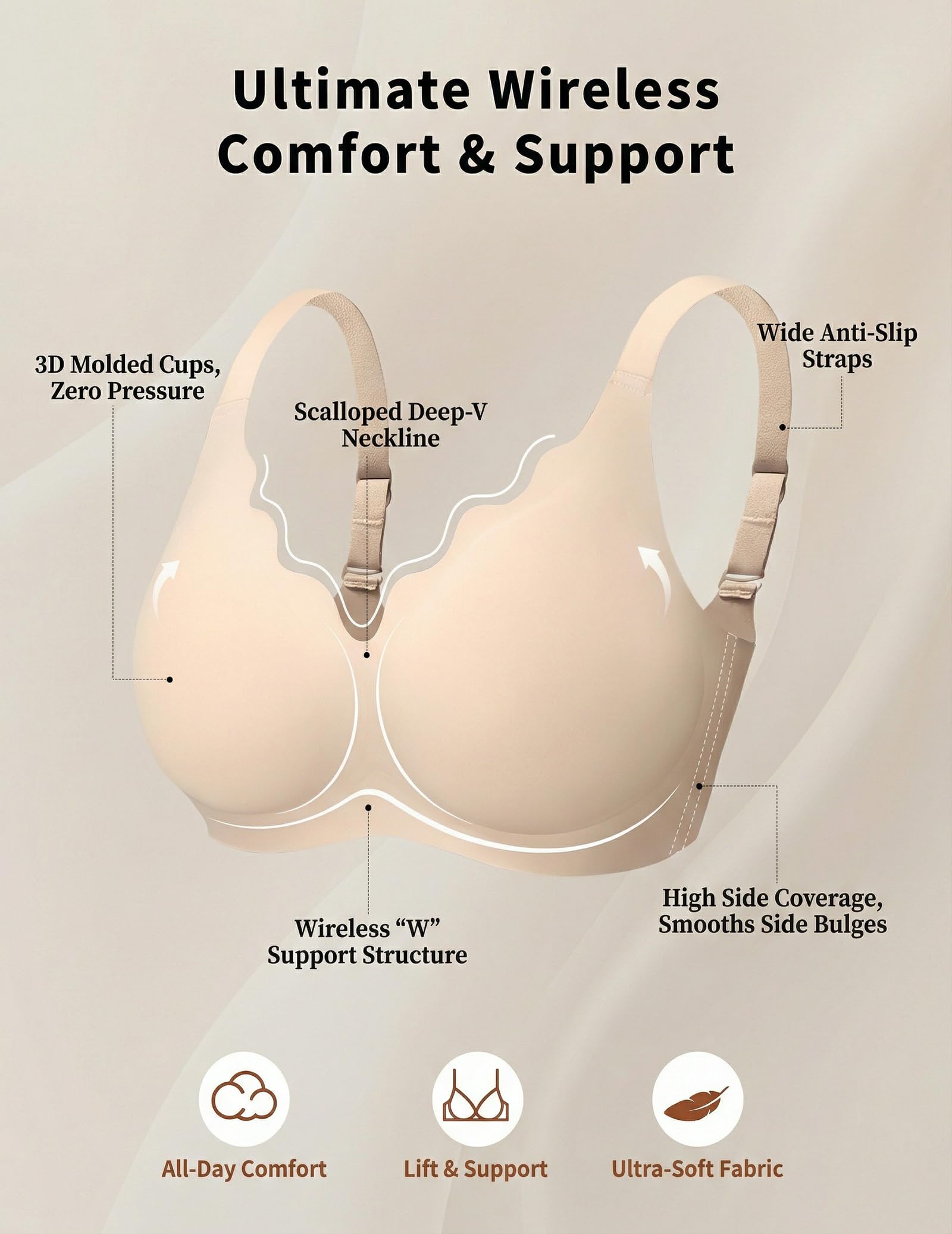 PoseFree Bra for Women Wireless Seamless Push Up Bralette - Full Coverage Comfortable Jelly Bra Scalloped Everyday/Tshirt Bra — view 4