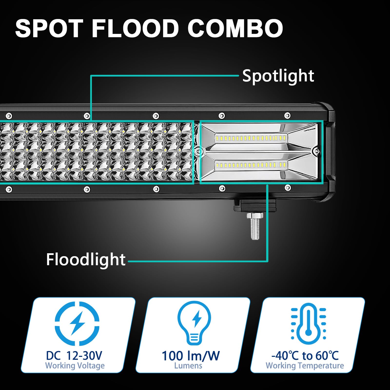 Copriobiettivo Per Barra LED 20 Pollici - Nero, Protettivo, Per Camion E Fuoristrada - Foto 9