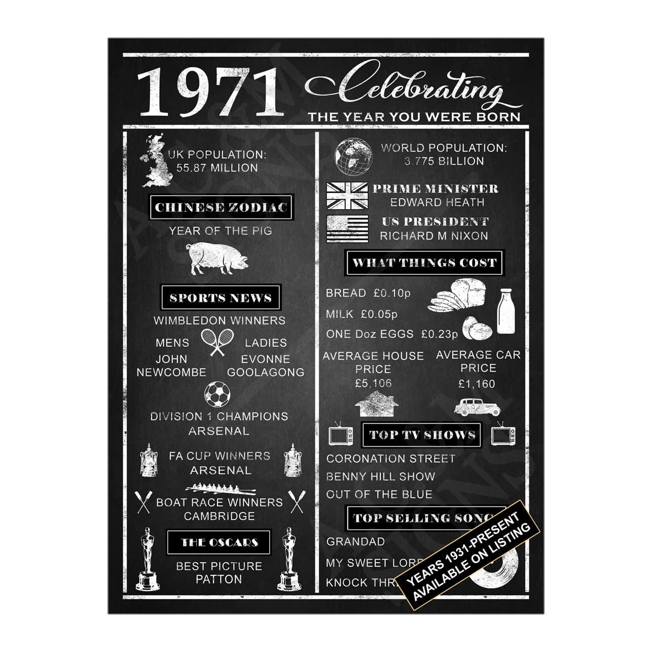 Metal Tin Sign Plaque, 8x6 inches, Chalkboard Style Year Born 1971 — image 1