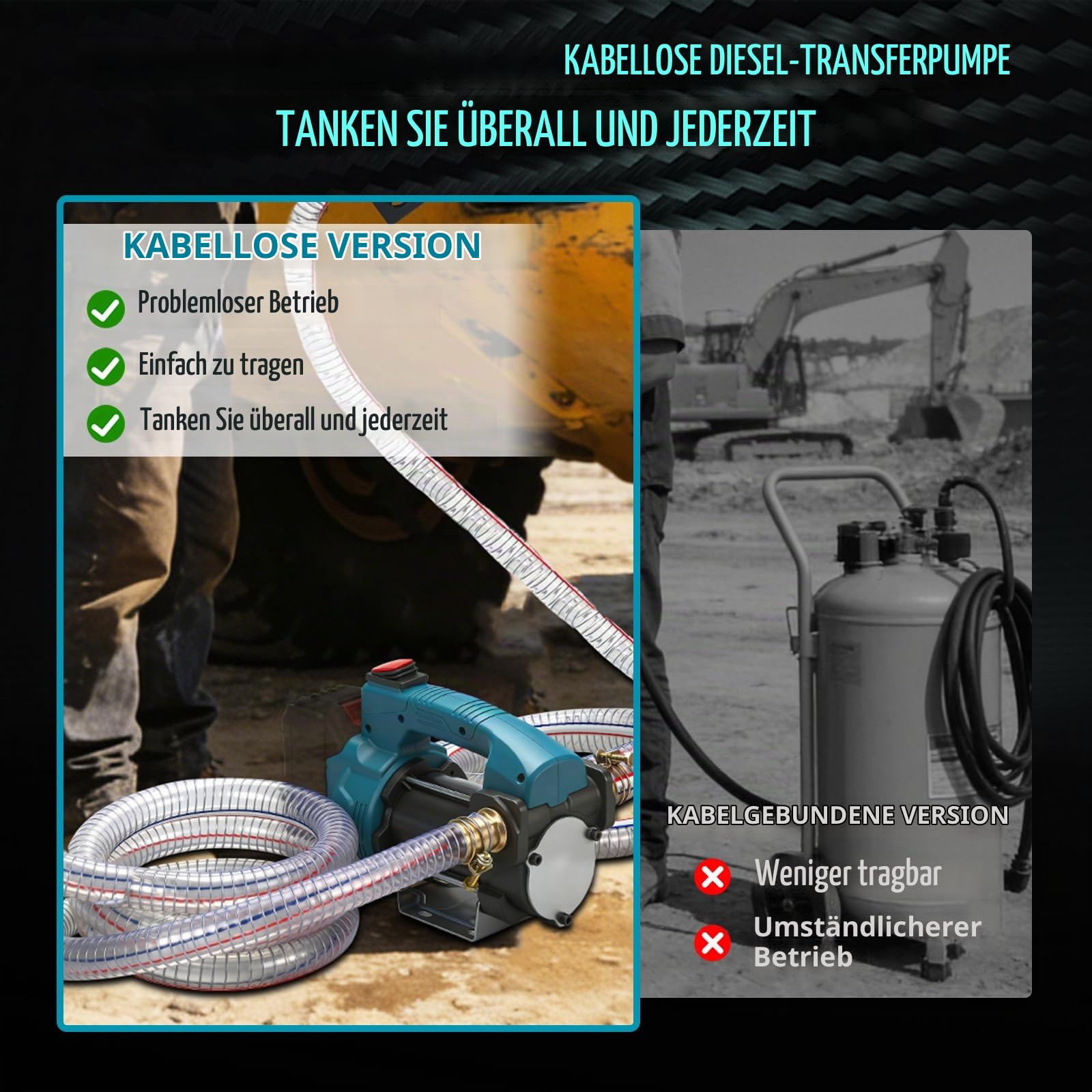 Akku Dieselpumpe für Makita 18V,40L/min Tragbare Elektrische Selbstansaugende Ölpumpe, 3m Saugtiefe 15 m Kopf Förderpumpe für Diesel, Kerosin(Ohne Akku)