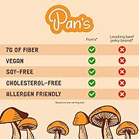 Vista 8 de Pan's - Charqui de hongos (sal y pimienta)