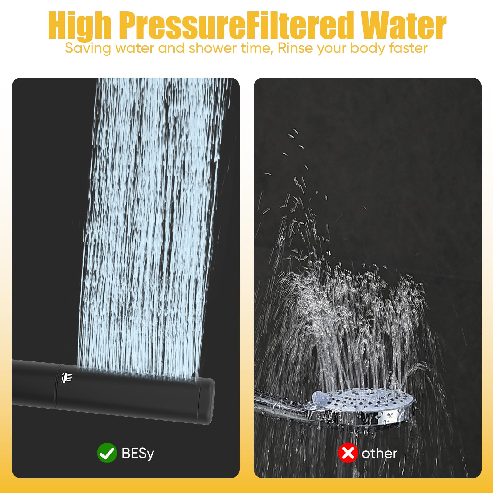 BESy Cabezal de ducha de mano 2 en 1 de latón con función filtrada, cabezal de ducha de alta presión con filtro de alto flujo con soporte de manguera de 59 pulgadas para agua dura, negro mate