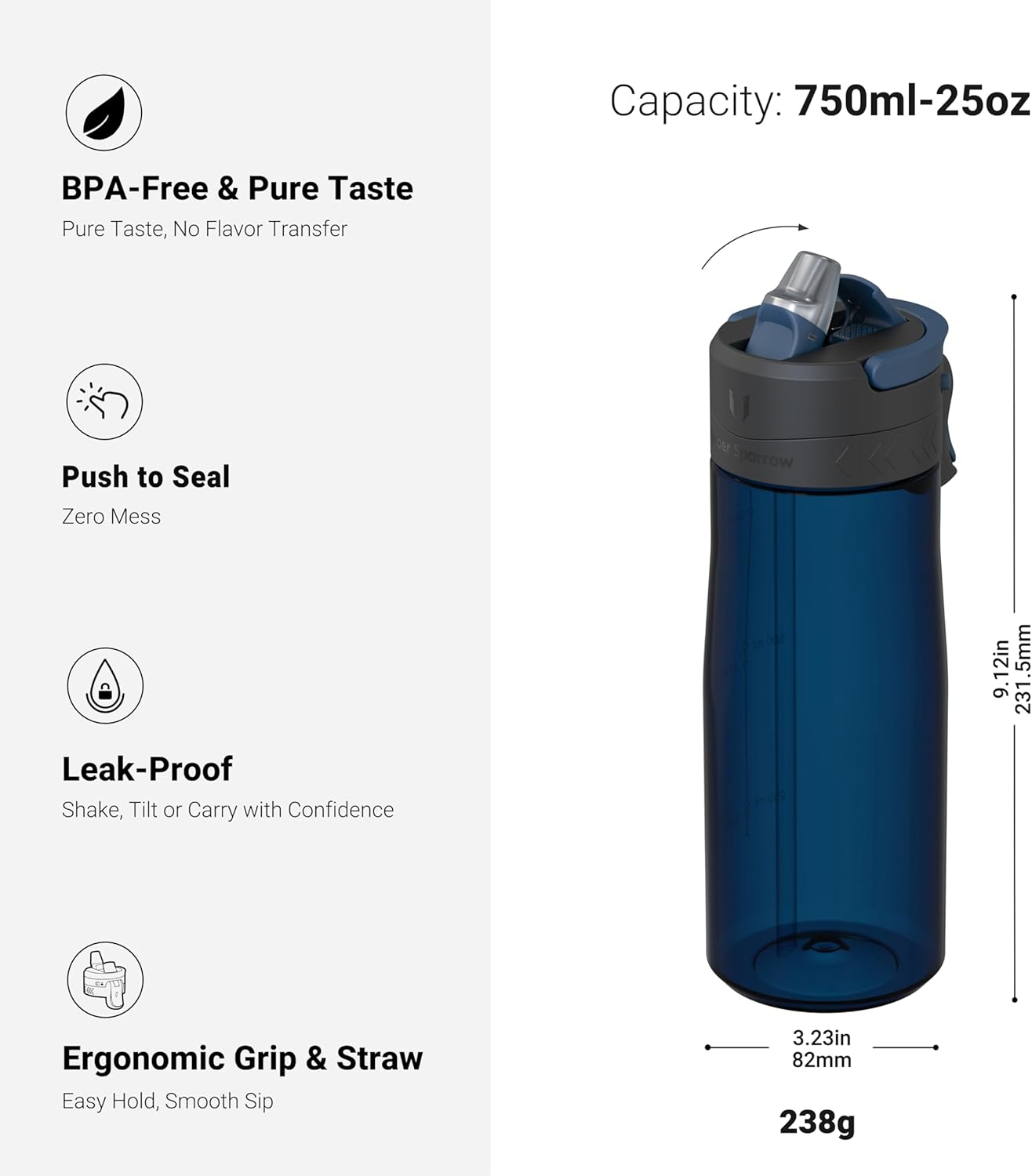 Diagram showing BPA-Free, Push to Seal, Leak-Proof, Ergonomic Grip & Straw, and bottle dimensions