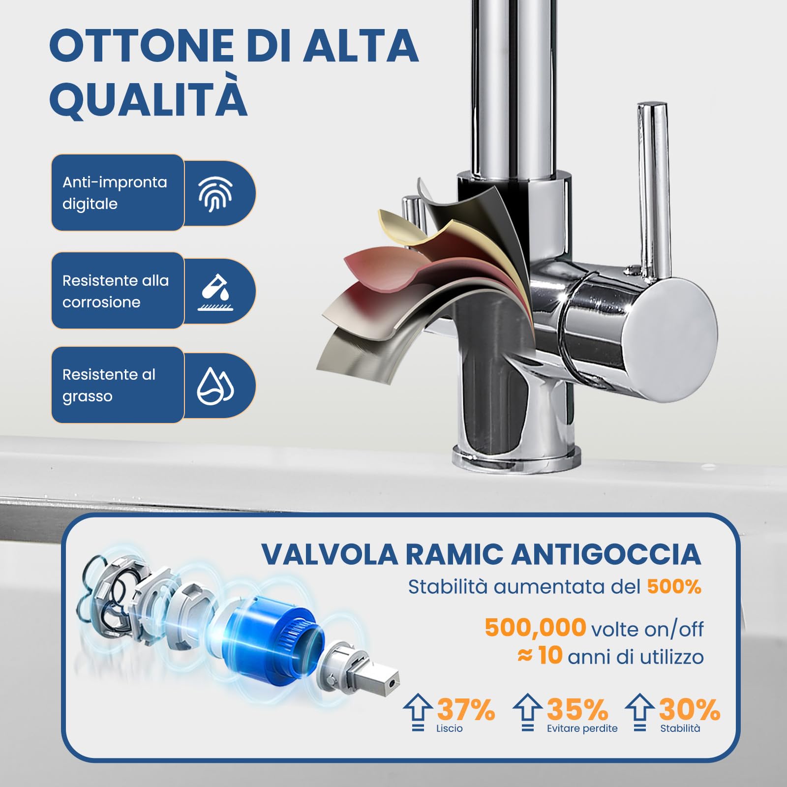 Rubinetto da cucina a 3 vie, con molla a spirale, girevole a 360°, con doccetta estraibile, 3 in 1, per filtro dell'acqua (3 vie (01), cromato)