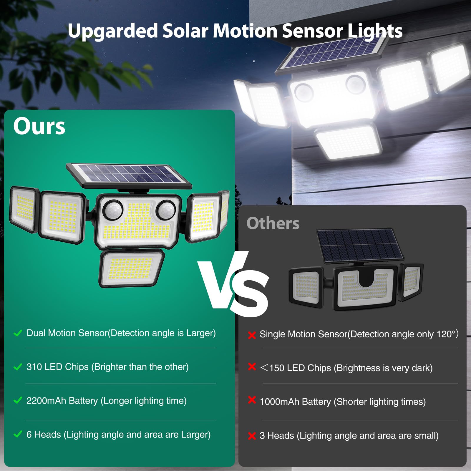 Luces solares con sensor de movimiento dual para exteriores, 3000 lm, 6 cabezales ajustables, luces solares de pared de seguridad, IP65 impermeable y control remoto para graden, exterior, patio