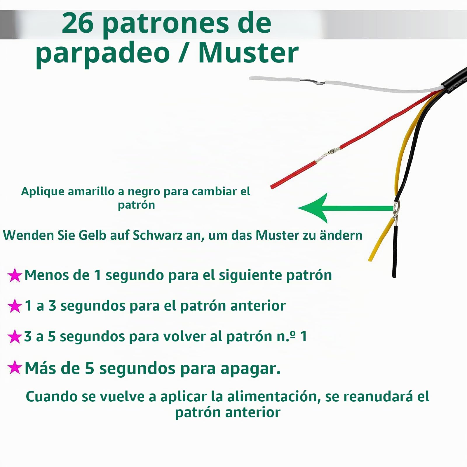 2 Ámbar Luz Estroboscópica Intermitente de Advertencia de Emergencia Peligro led,Luces Beacon Universal led,led Peligro Estroboscópico Intermitente Luzpara 12v24v Delanteras Traseras Vehículo