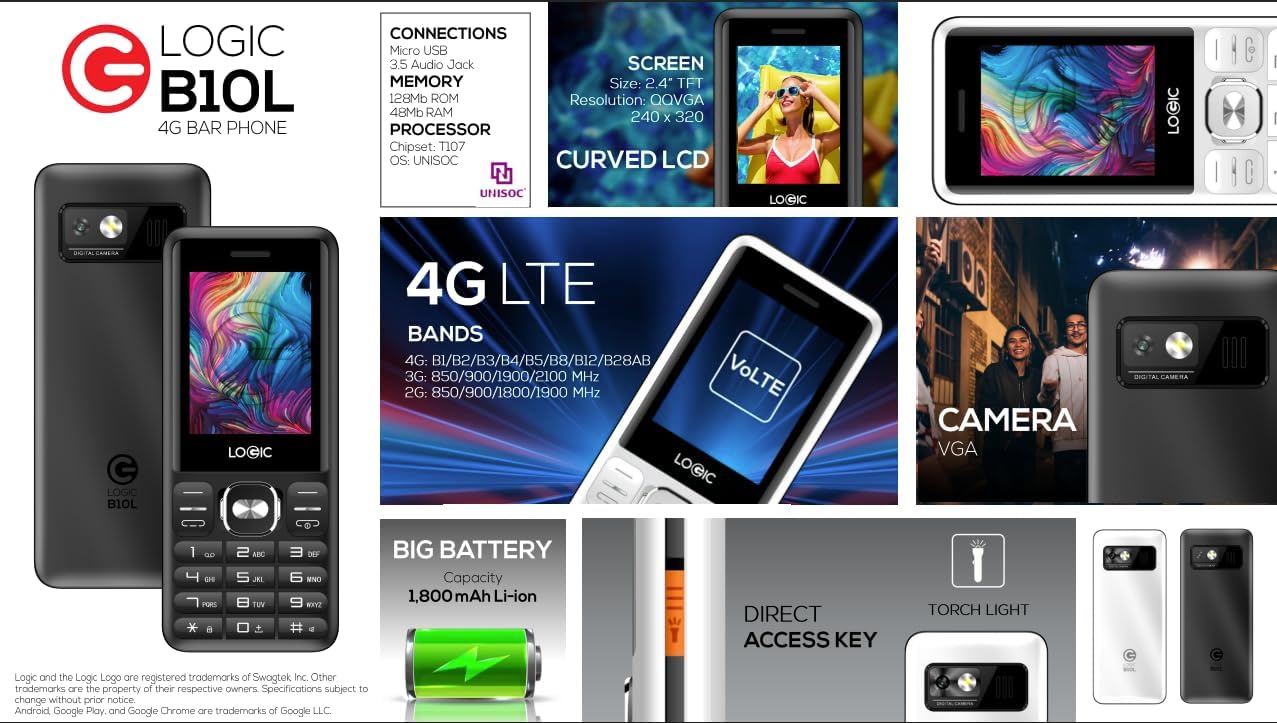 Collage of Logic B10L phone features and specifications