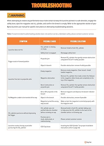 Miniatura 9 de Byrna SD Autodefensa Kinetic Launcher Ultimate Bundle - Lanzador de proyectiles cinético no letal, defensa del hogar, defensa personal,