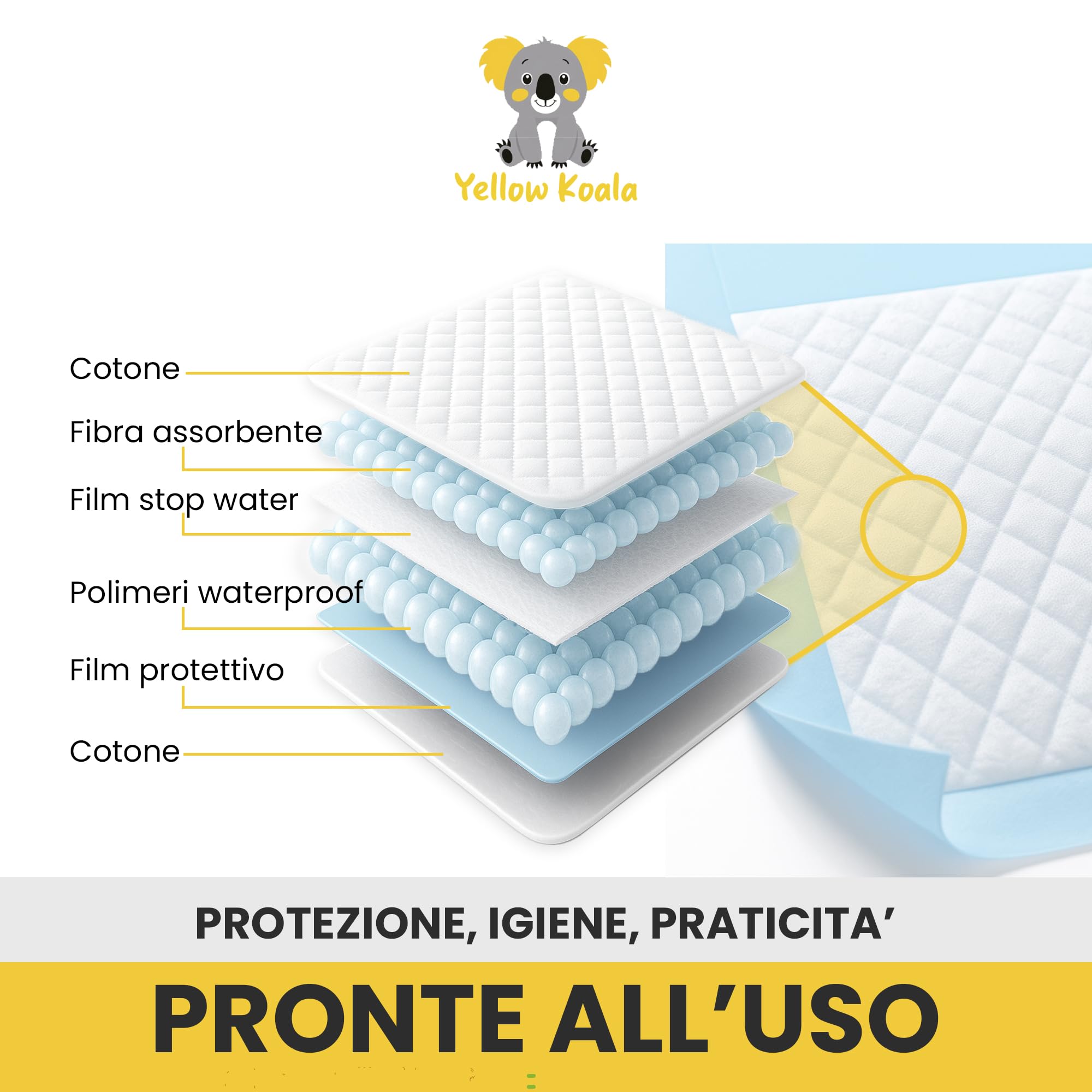 YELLOW KOALA Traversine Neonato Monouso 100 Pezzi 33x45 cm – Panni Assorbenti a 6 Strati, Morbide e Impermeabili – Traversine Pannolini Usa e Getta per Fasciatoio, Incontinenza e Lettino