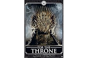 Game of Thrones: Sigils of the Great Houses Map Poster