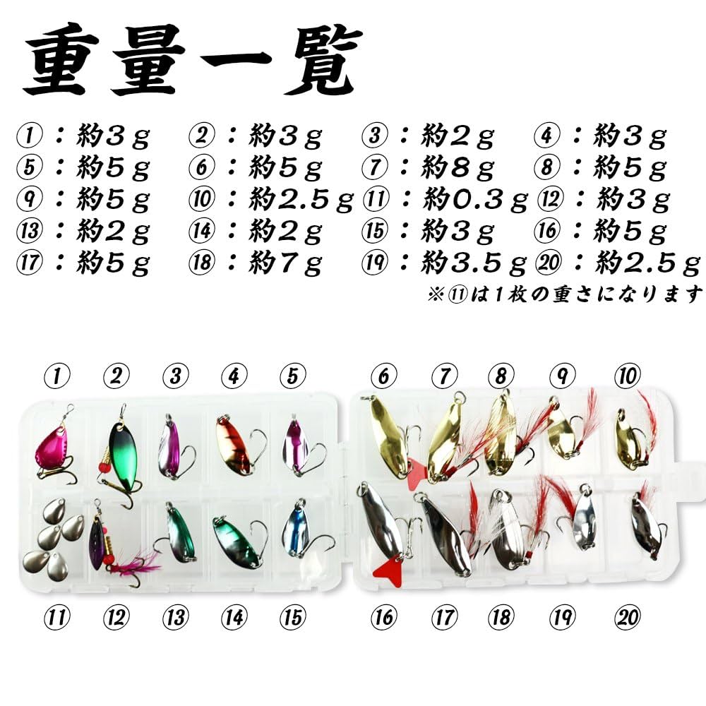 レトロ ビンテージルアー 鱒 渓流 スピナー ルアー セット 希少 スプーン レトロ ビンテージルアー 鱒 渓流 スピナー ルアー セット 希少