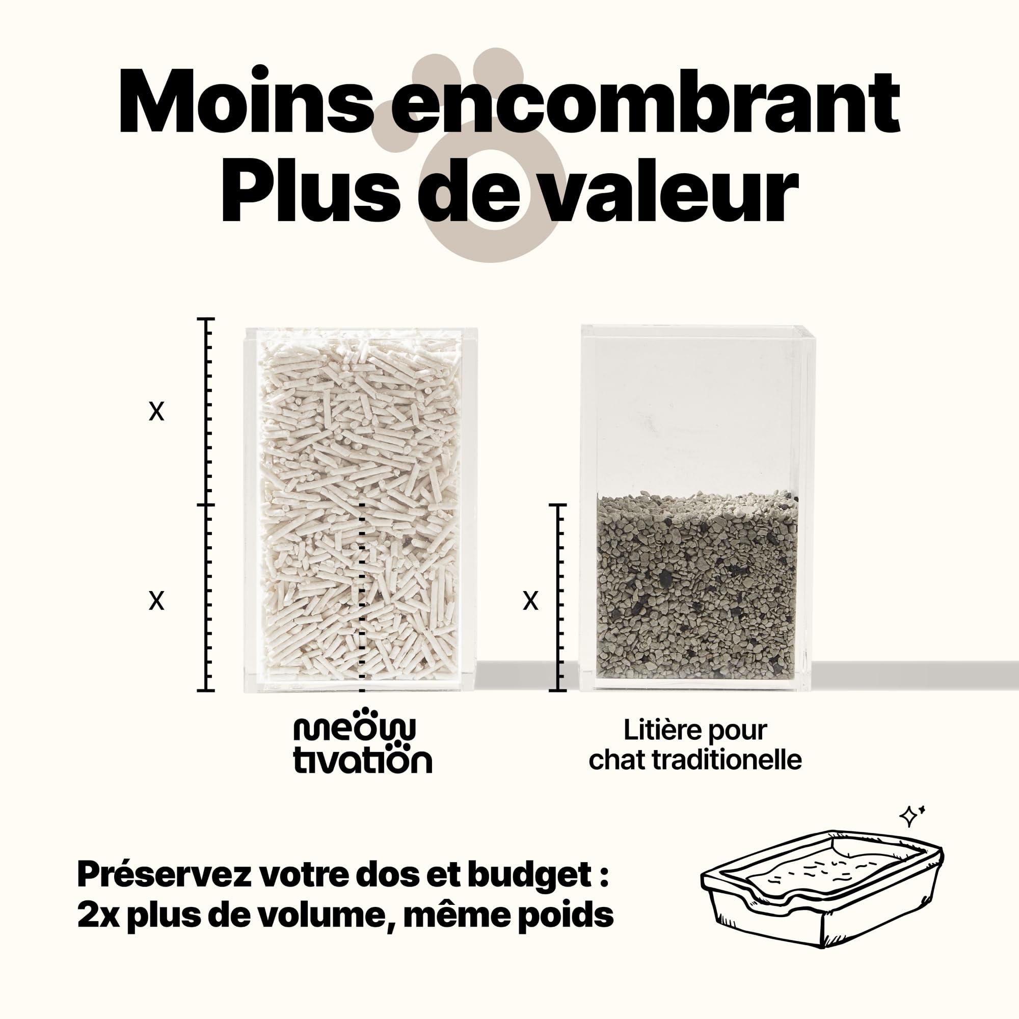 Litière au Tofu pour Chat 3,6 kg - Agglomérante et Végétale avec Fibre de Pois, 99% sans Poussière, Contrôle des Odeurs, Jetable aux Toilettes, Parfum Vanille