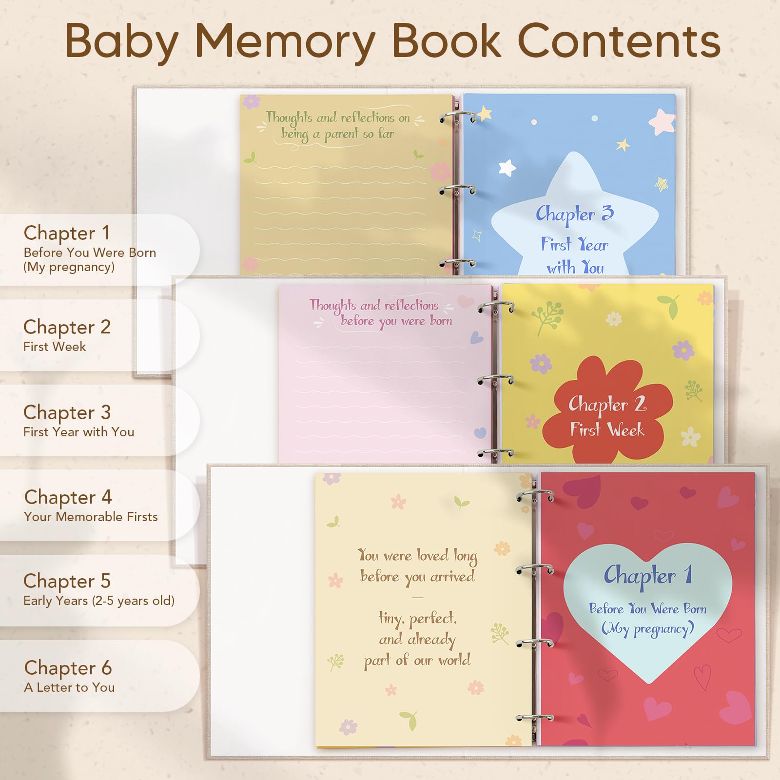 Libro dei ricordi per bambino e ragazza, libro senza tempo per i primi 5 anni, diario di gravidanza per la prima volta mamme – regalo per mamma per essere genere neutro diario album fotografico