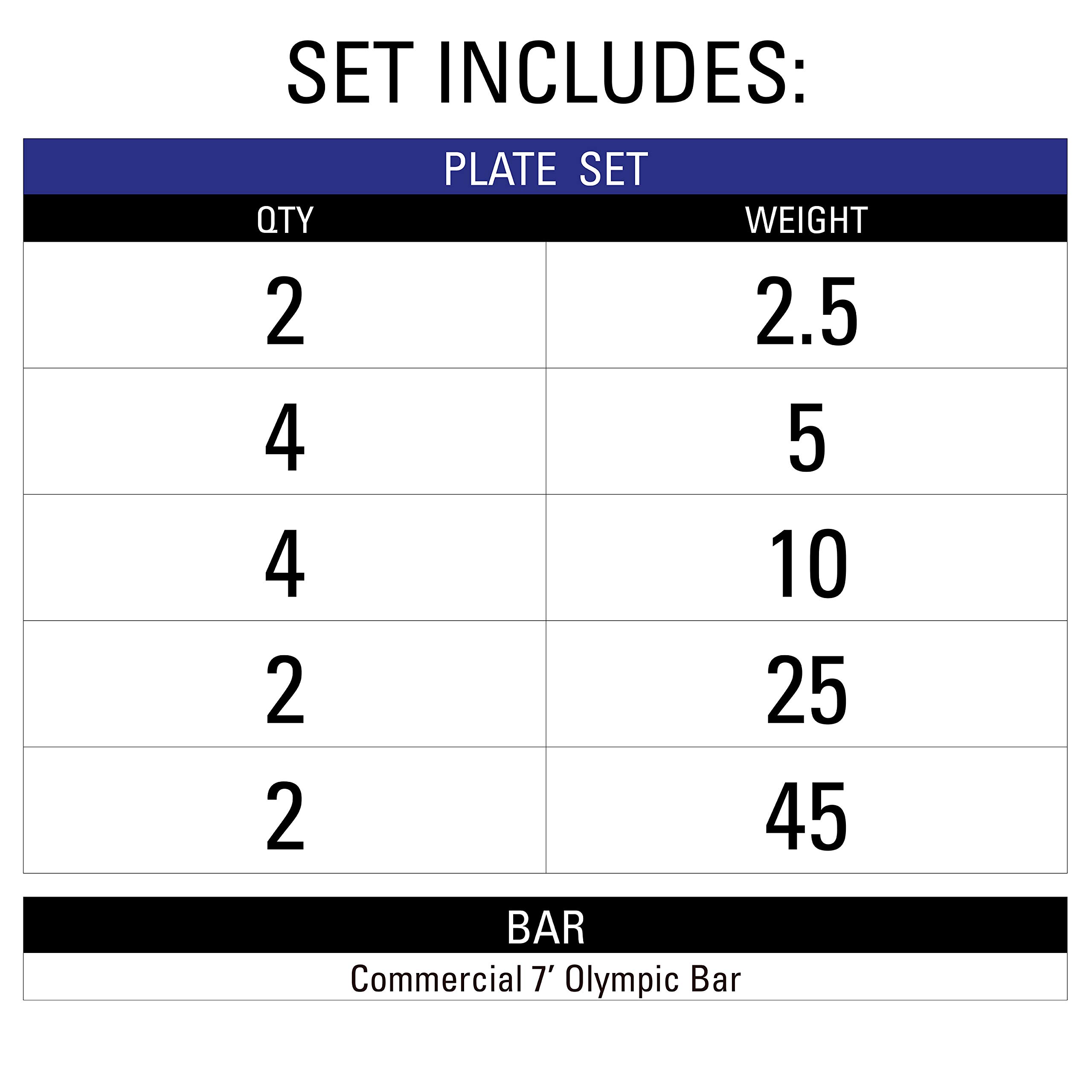 XMARK Barbell Weight Set, Texas Star Rubber Coated Weight Plate Sets with Crowbar 7’ Olympic Bar