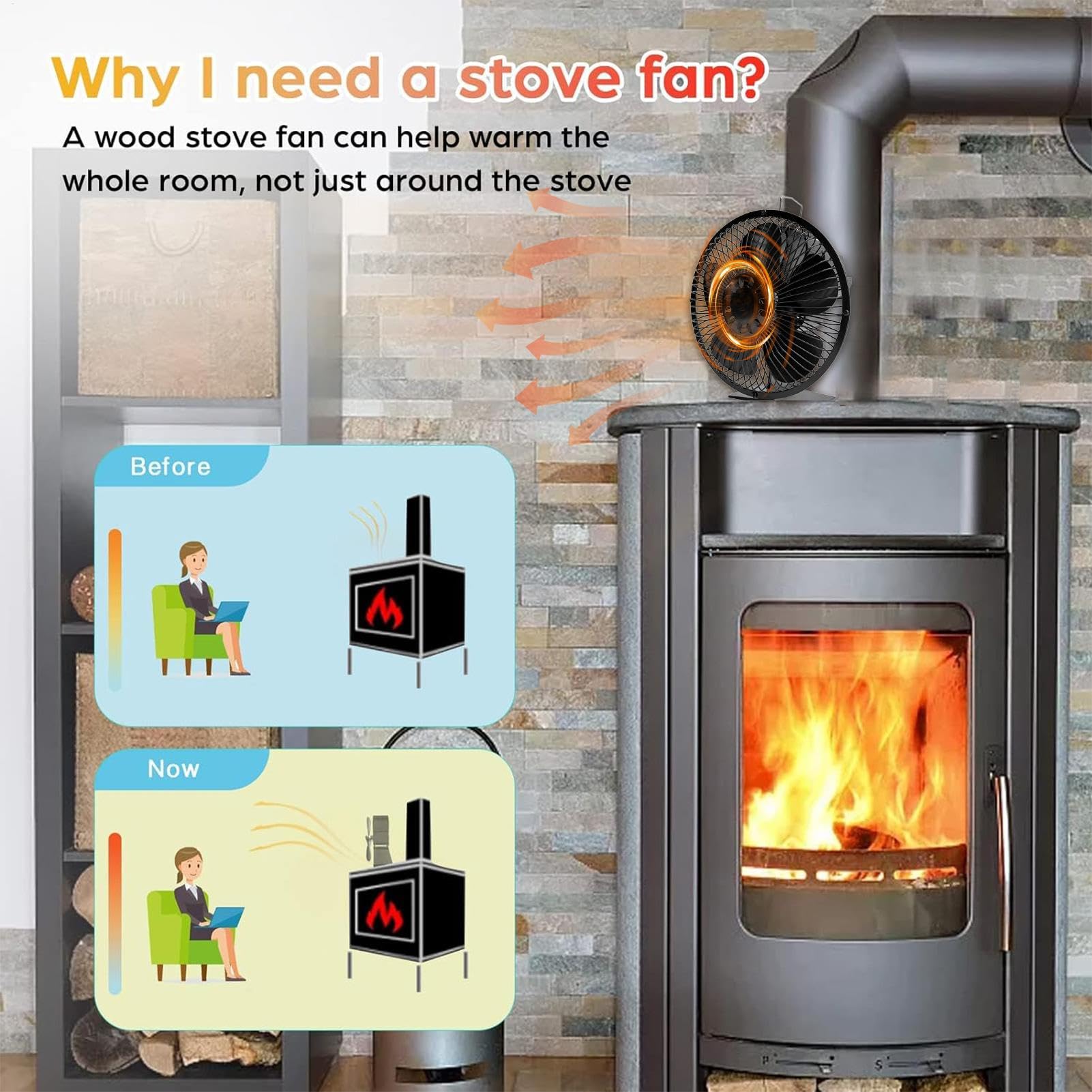 Ventola per stufa a legna Griglia Di Protezione Silenziosa Non Elettrica | Ventilatore per stufa a legna stufe, bruciatori a legna, camini e riscaldatori