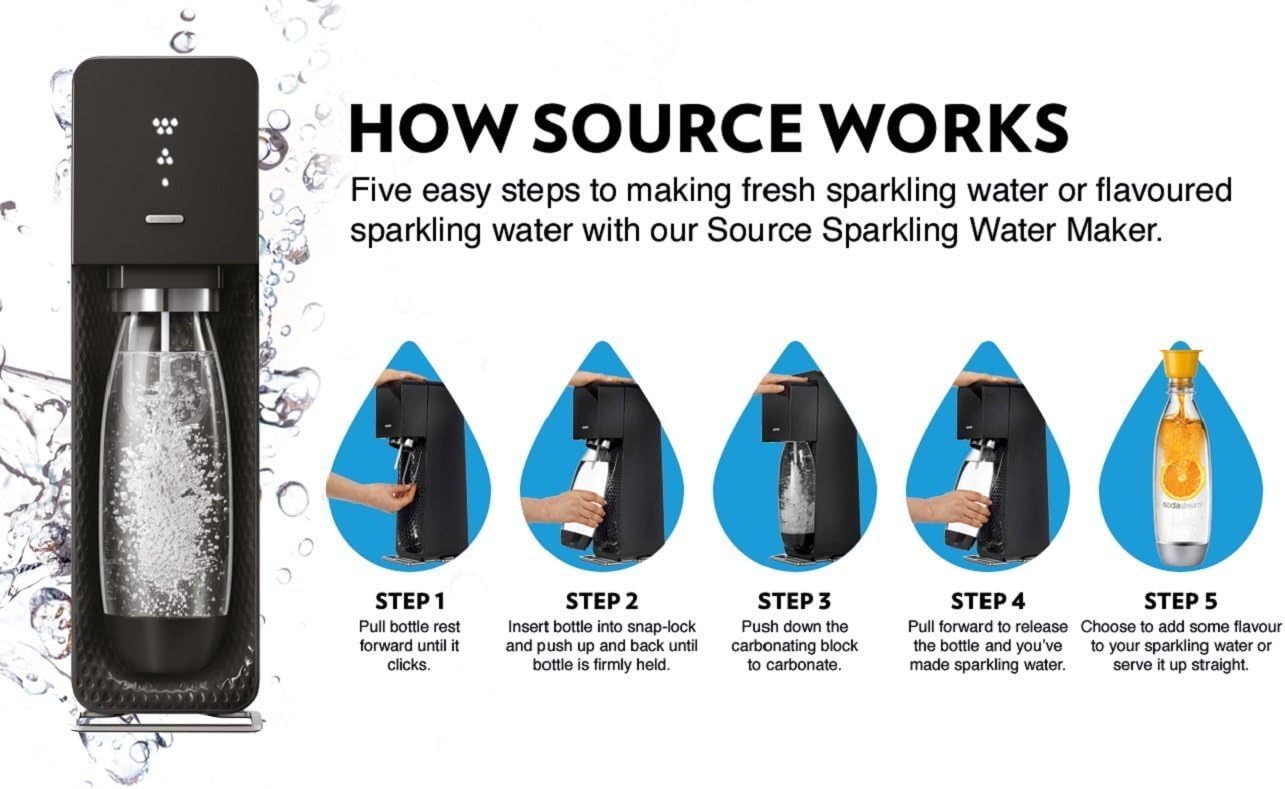SodaStream Source Sparkling Water Maker Starter Kit