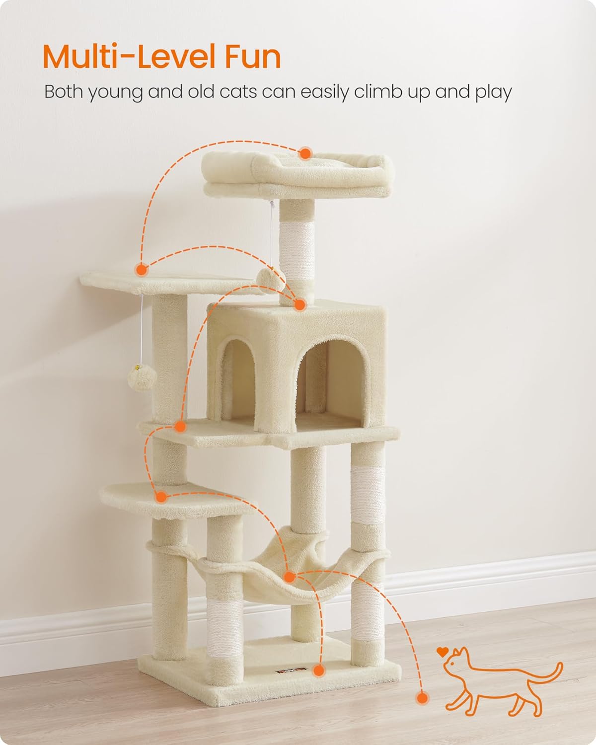 Diagram illustrating the multi-level structure of the cat tree, showing climbing paths for cats.