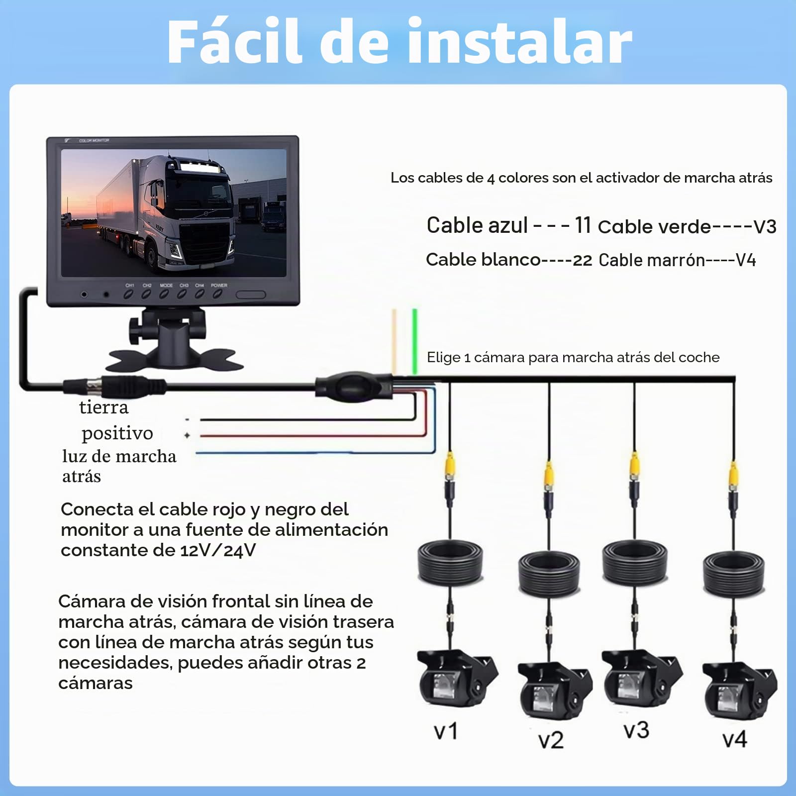 CAMECHO Camara Delantera/Trasera de Coche Kit, 9 Pulgadas 4 Divisiones, Camara Impermeable, 18 IR IP 68 Visión Nocturna con 2 x 33 pies y 2 x 65 pies para Camiones de Remolque