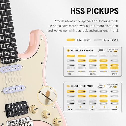 Miniatura 4 de Donner Kit de iniciación para guitarra eléctrica de 39 pulgadas, tamaño completo, bobina HSS de cuerpo sólido, para adultos, color rosa DST-200P