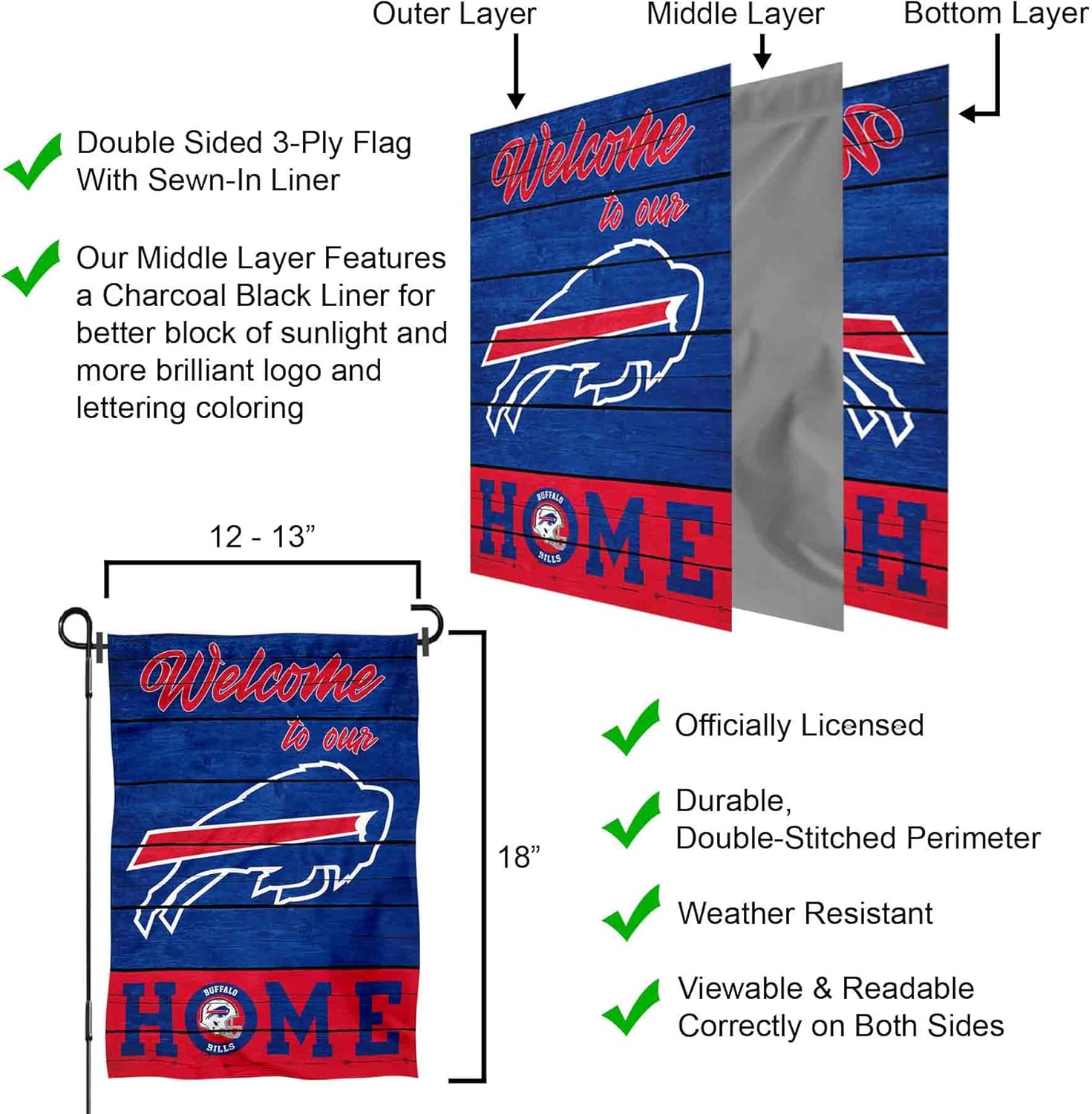 Buffalo Bills Welcome Home Decorative Garden Flag Double Sided Banner - Image 6
