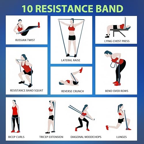 Miniatura 38 de LEEKEY Juego de bandas de resistencia para asistencia de dominadas y entrenamiento de cuerpo completo, bandas de ejercicio de varios niveles