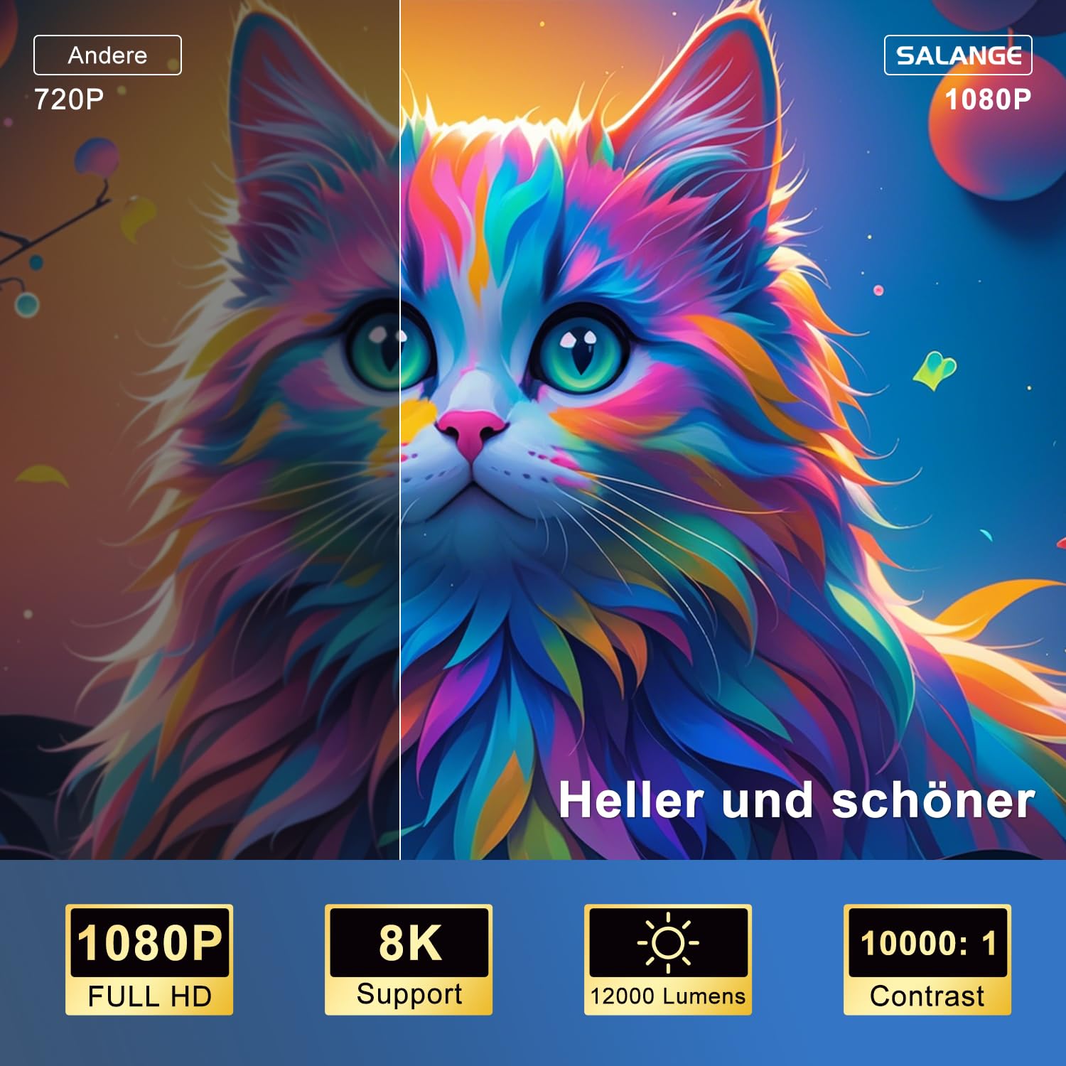 Salange Mini Vidéoprojecteur 8K 1080P Autofocus WiFi 6 Bluetooth 5.4 Auto Keystone 4K Android 14