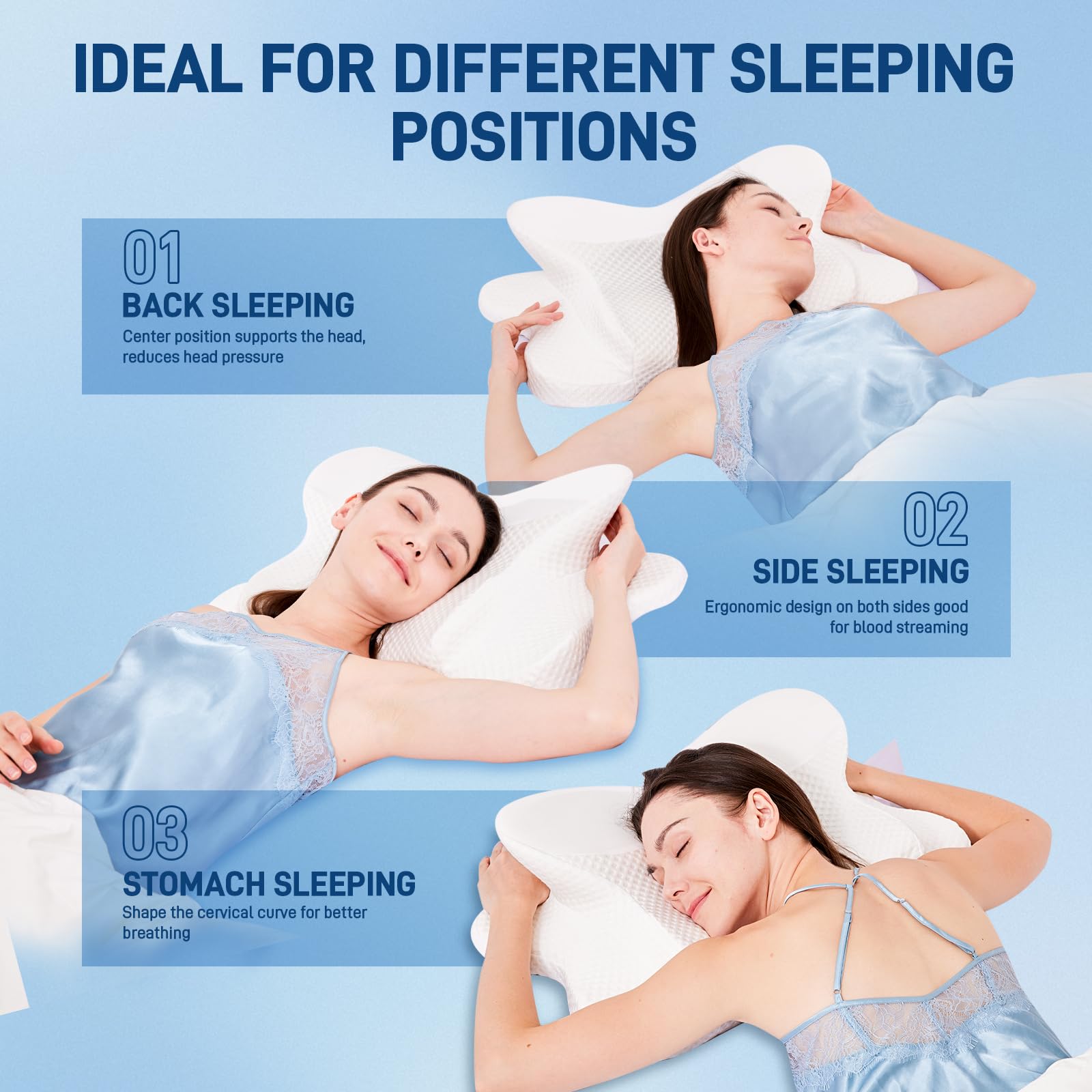 FUNCCUBE Almohada Cervical para el Cuello, Almohada de Espuma viscoelástica para aliviar el Dolor al Dormir, Almohada ergonómica para Dormir de Lado, Espalda y estómago, Almohada ortopédica