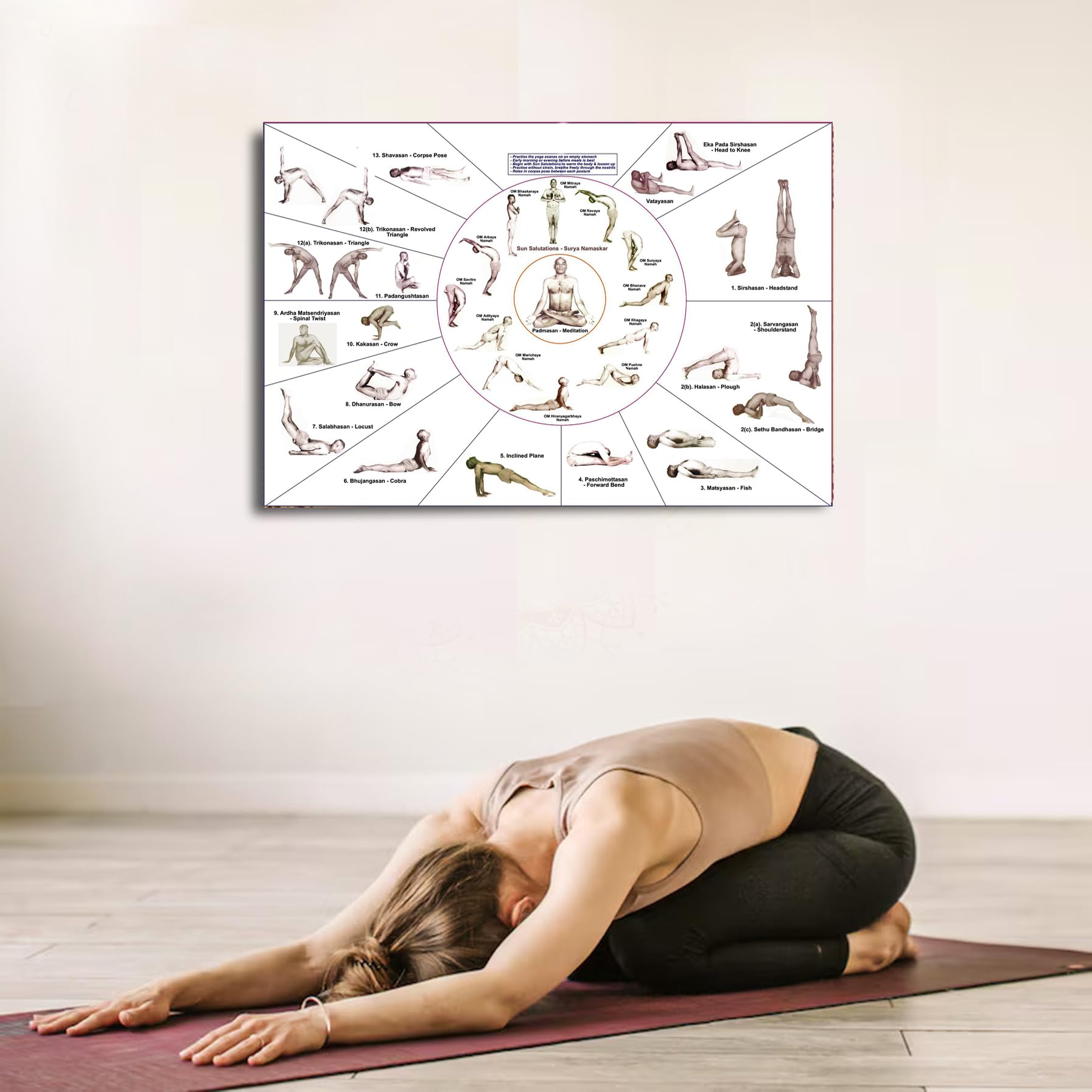 Sikhash Yoga Surya Namaskar Poster - Sun Salutation Art -15 Sikhash Yoga Surya Namaskar Poster - Sun Salutation Art -15