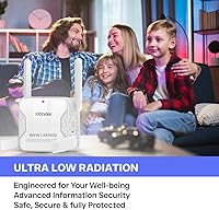 Vista 3 de 2025 AX1500 WiFi Extender Signal Booster Long Range, Covers 13,000 Sq.Ft & 100+ Devices, 1500Mbps Dual-Band 5.8GHz & 2.4GHz WiFi Extender with