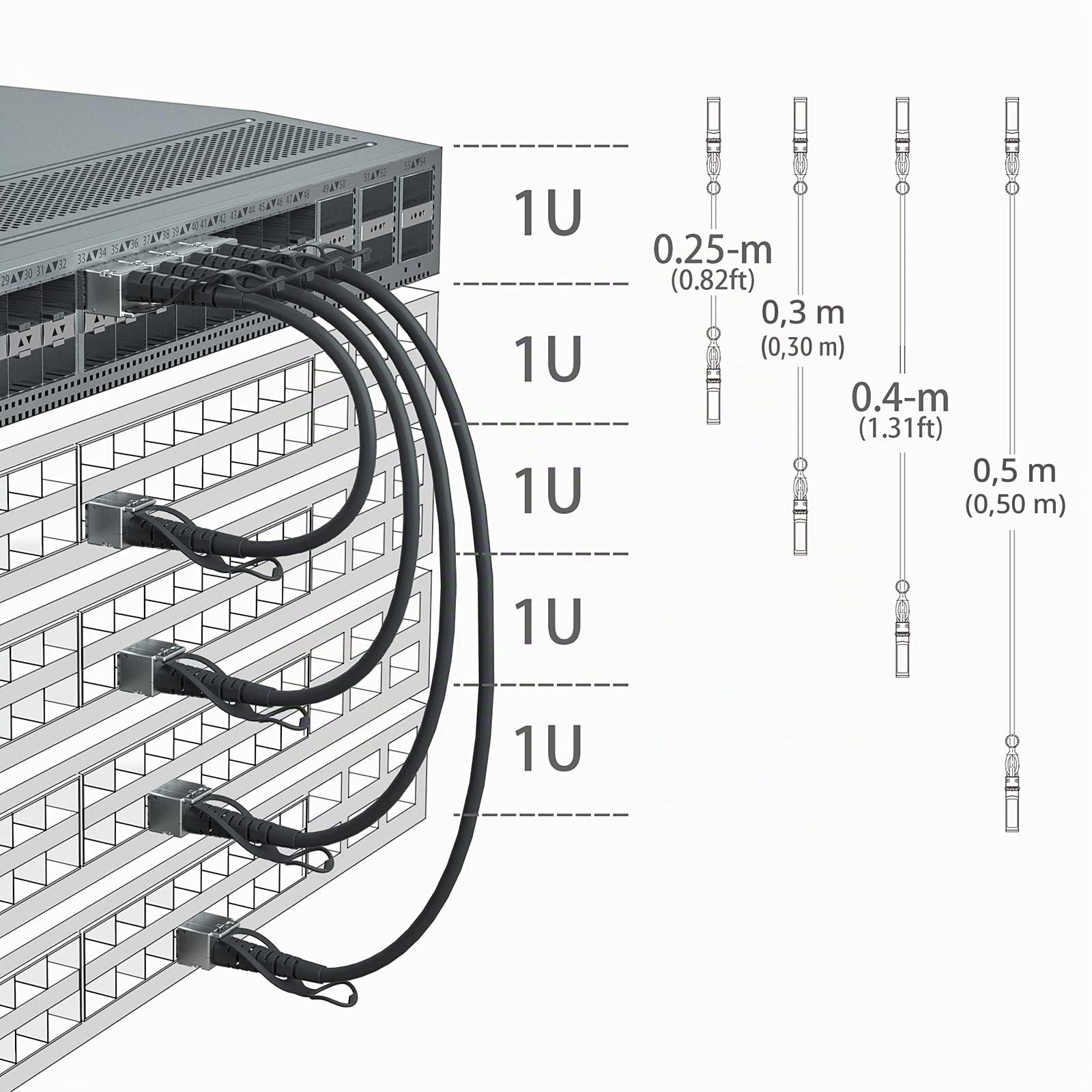10Gtek [4 Stück] Ubiquiti UniFi SFP+ to SFP+ Kabel 0.5-Meter(1.65ft), 10GBASE-CU SFP+ Direct Attach Copper(DAC) Twinax Kabel, Passiv