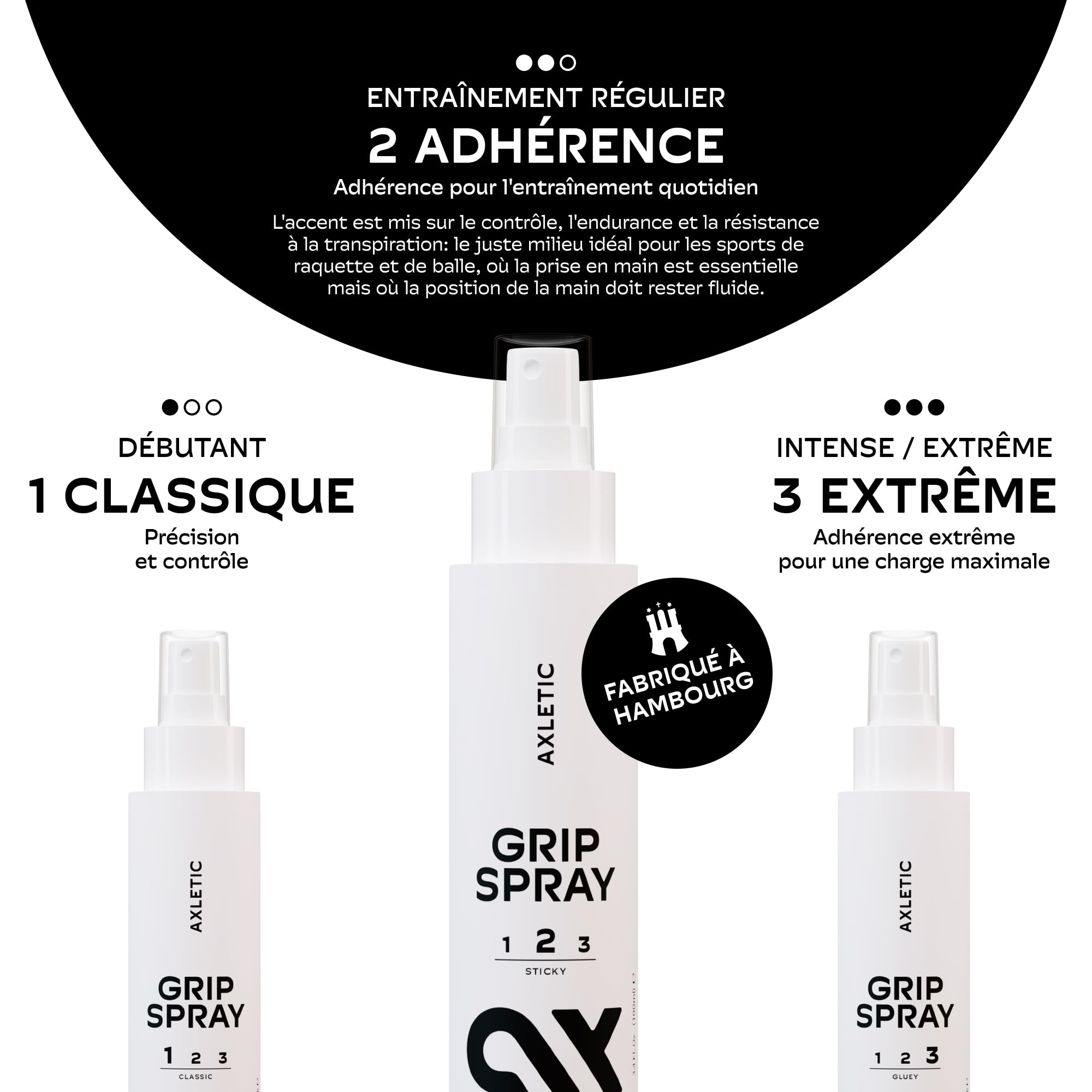 Grip Spray No.2 Adhérence pour Contrôle et Endurance - sans Résidu, Longue Tenue, Séchage Rapide, sans Film Gras, Transparent - Grip Pole Dance, Fitness, Padel, Crossfit & Escalade, 100ml