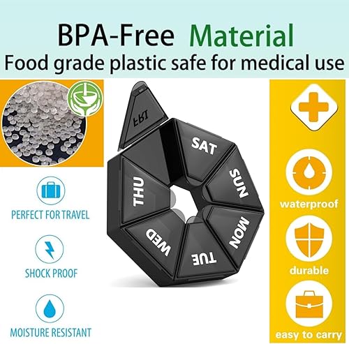 Miniatura 7 de Organizador semanal de píldoras, paquete de 2 cajas, estuche para medicamentos libre de BPA, caja de píldoras para suplementos, medicamentos