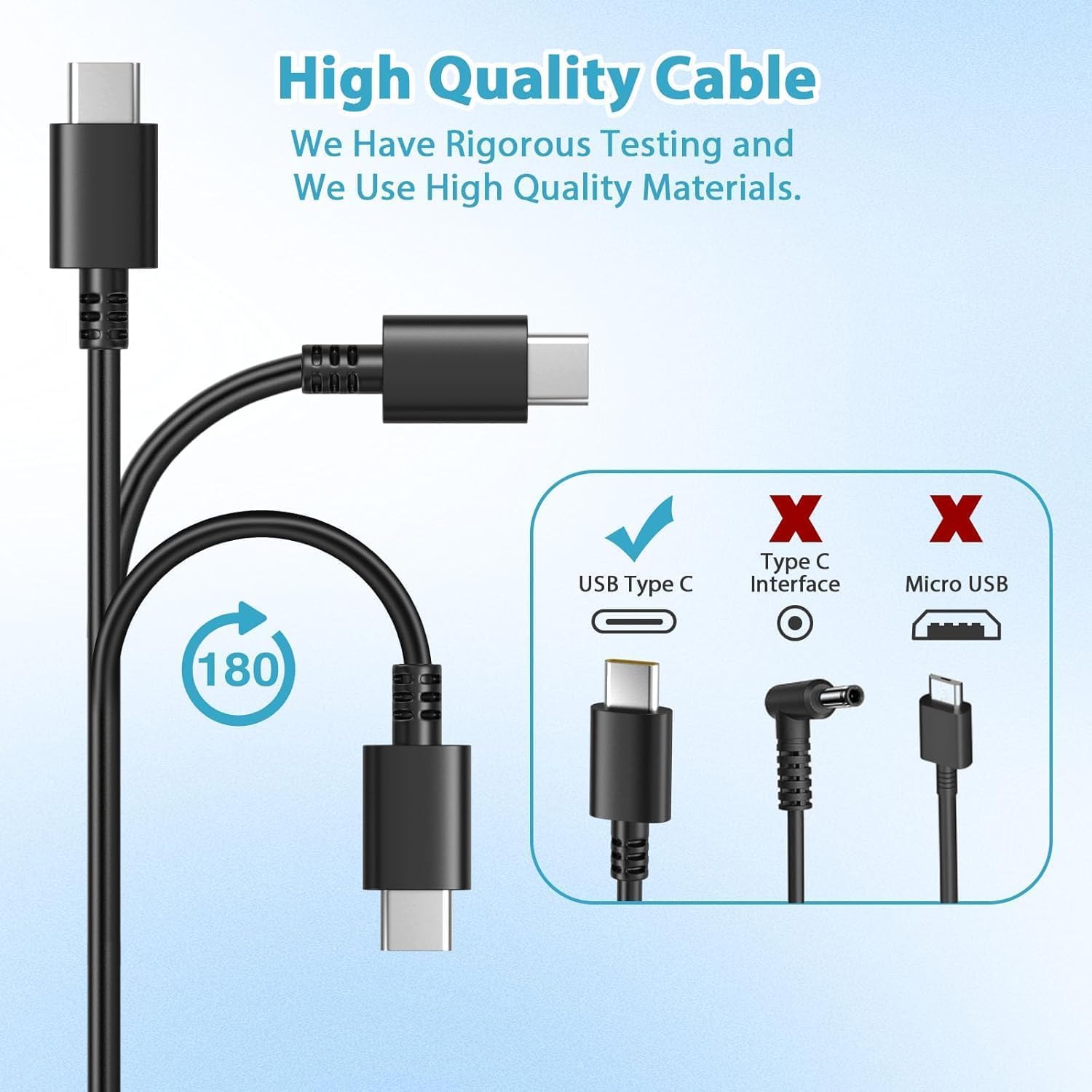Alimentazione USB C 100W, Caricatore USB C Cavo di ricarica USB C