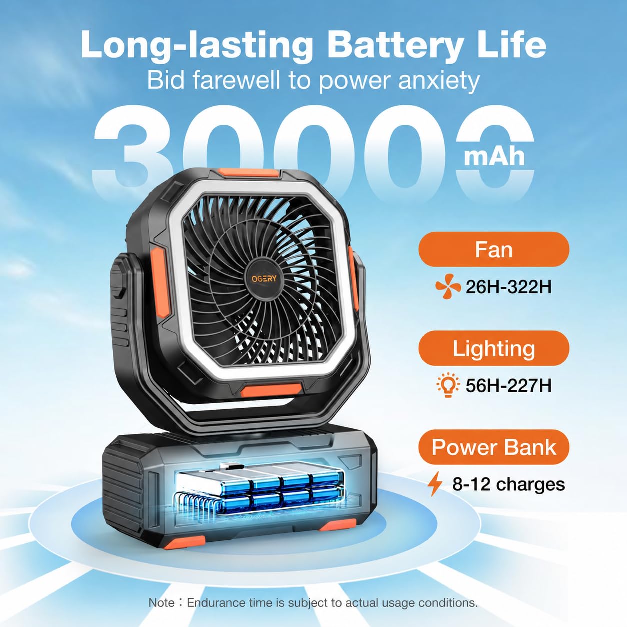 OGERY Ventilatore portatile ricaricabile, 30000 mAh, ventilatore da campeggio per tenda, camper e esterni con durata fino a 322 ore, ventilatore alimentato a batteria con telecomando, lanterna LED