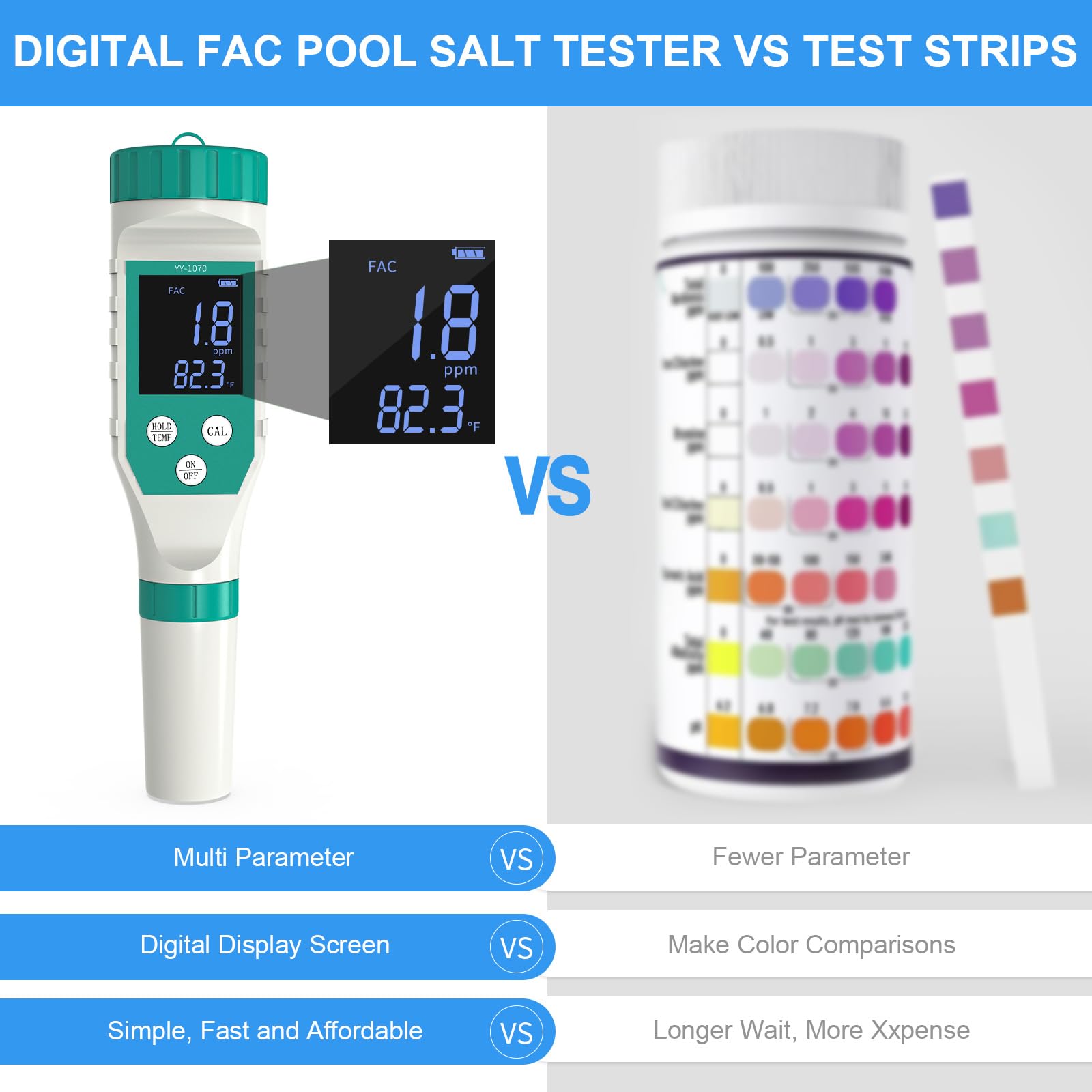 Misuratore di cloro e pH digitale per piscine | 7 in 1: misuratore di temperatura di cloro pH TDS EC ORP per acqua salata piscina, acquario. Alta precisione con ATC