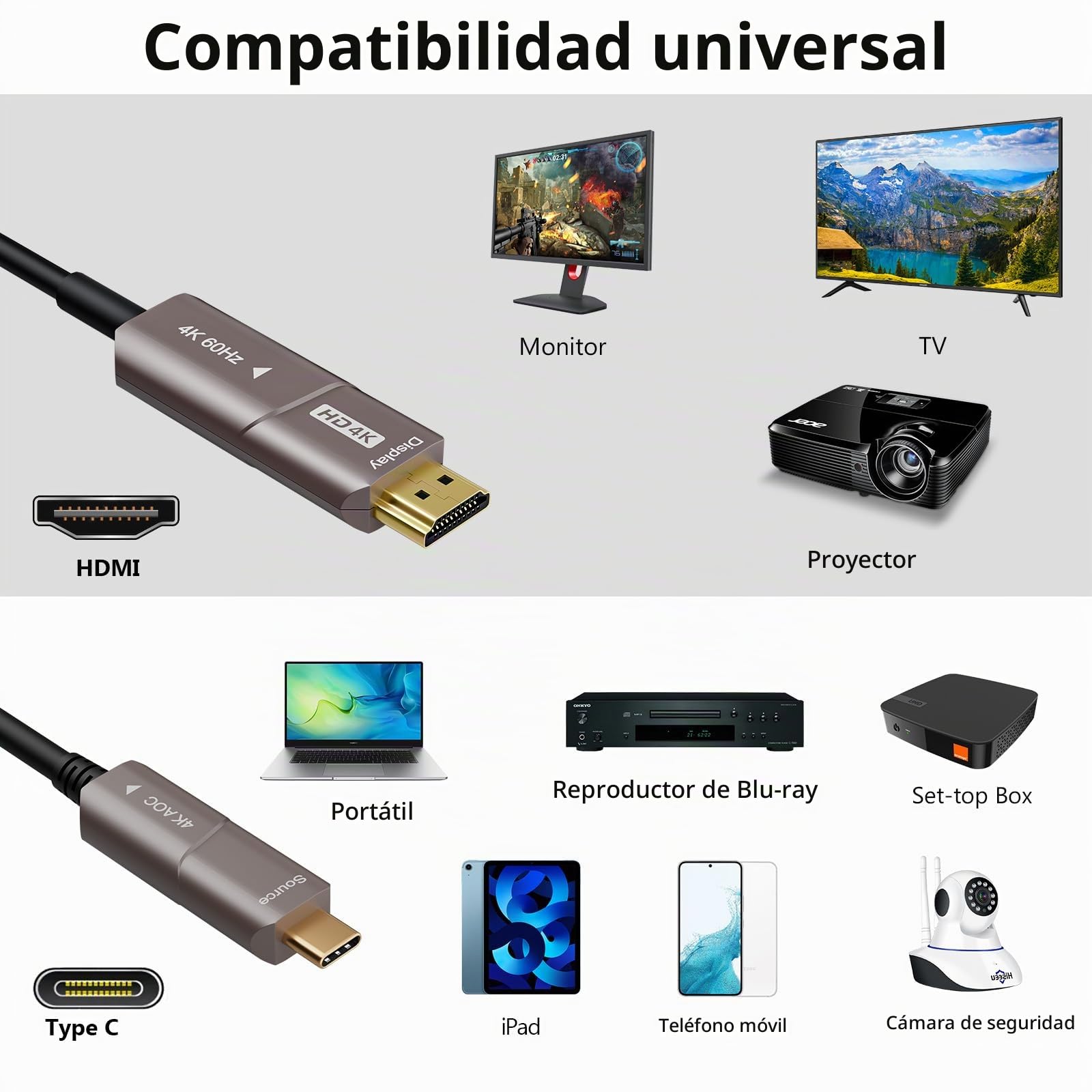 USB C a HDMI fibra óptica cable,CHENLENIC Cable USB C a HDMI de fibra óptica USB 3.1 tipo C a cable HDMI-10Meter