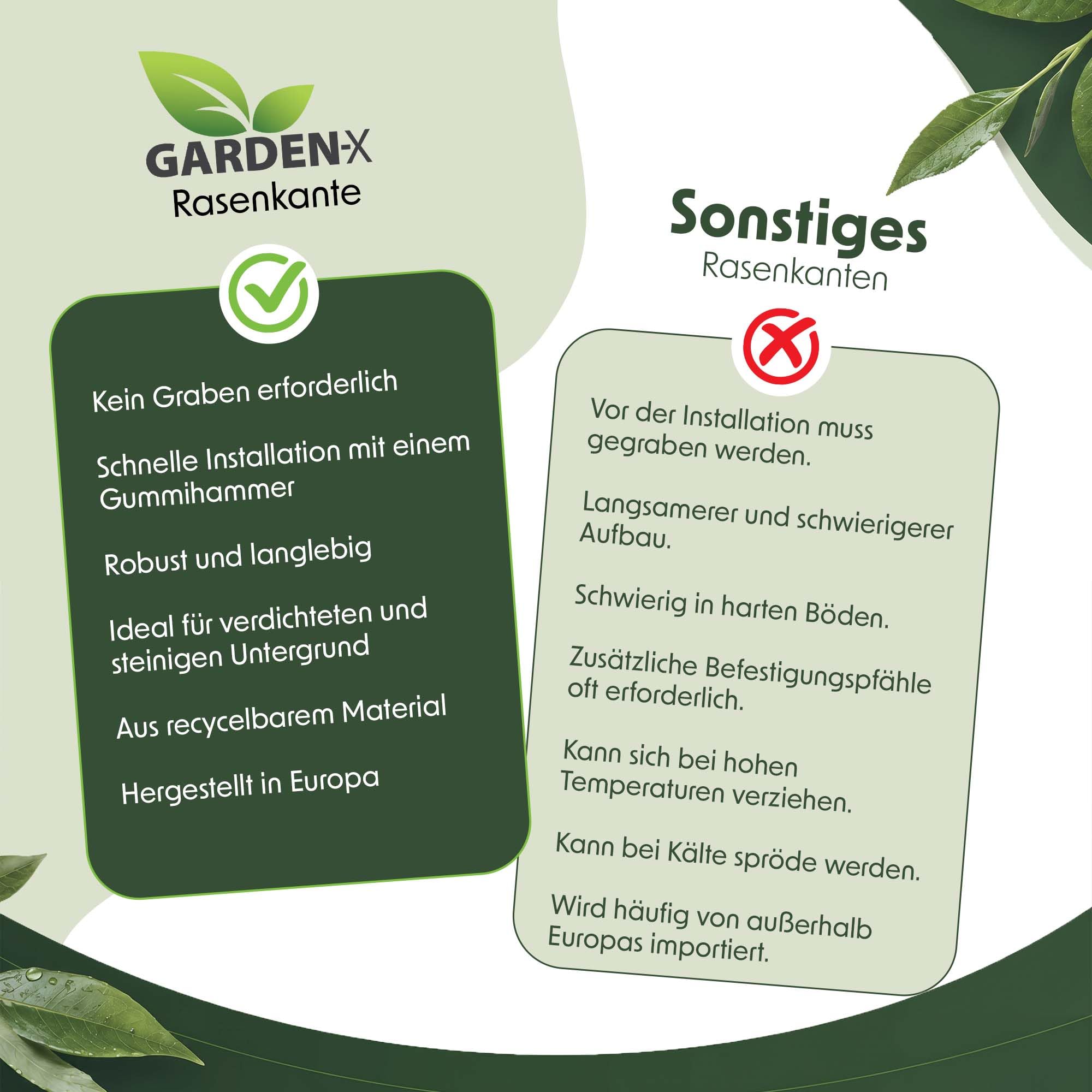 GARDENIX Flexible Rasenkante Braun 10.3m - Kunststoff Mähkante zum einschlagen - Rasenkantenband Beetabgrenzung Beetbegrenzung Langlebig