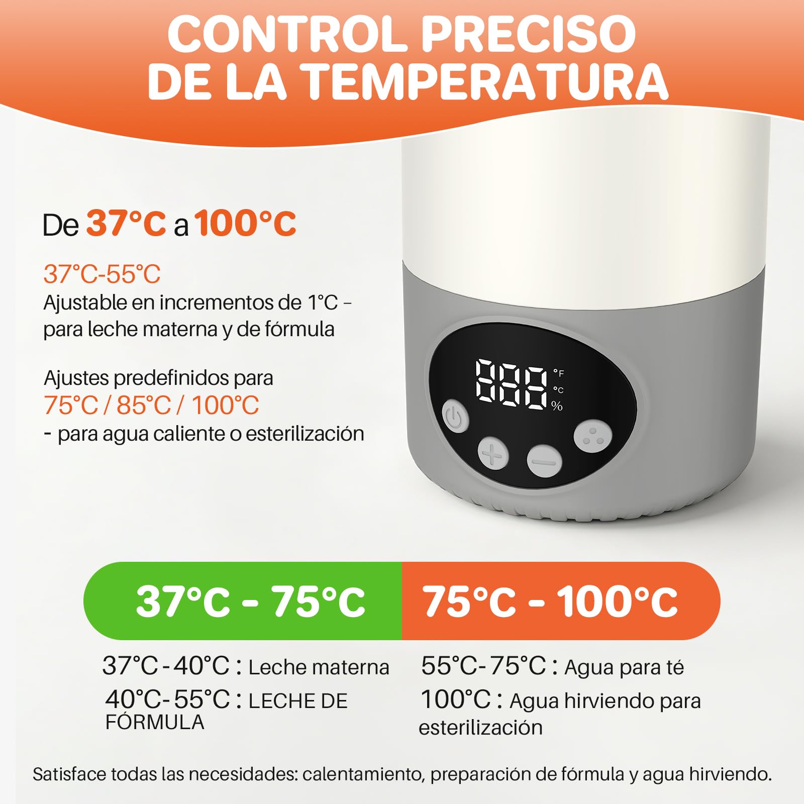FUNYKICH Calienta Biberones Portátil 500ml 2-3min de Calentamiento